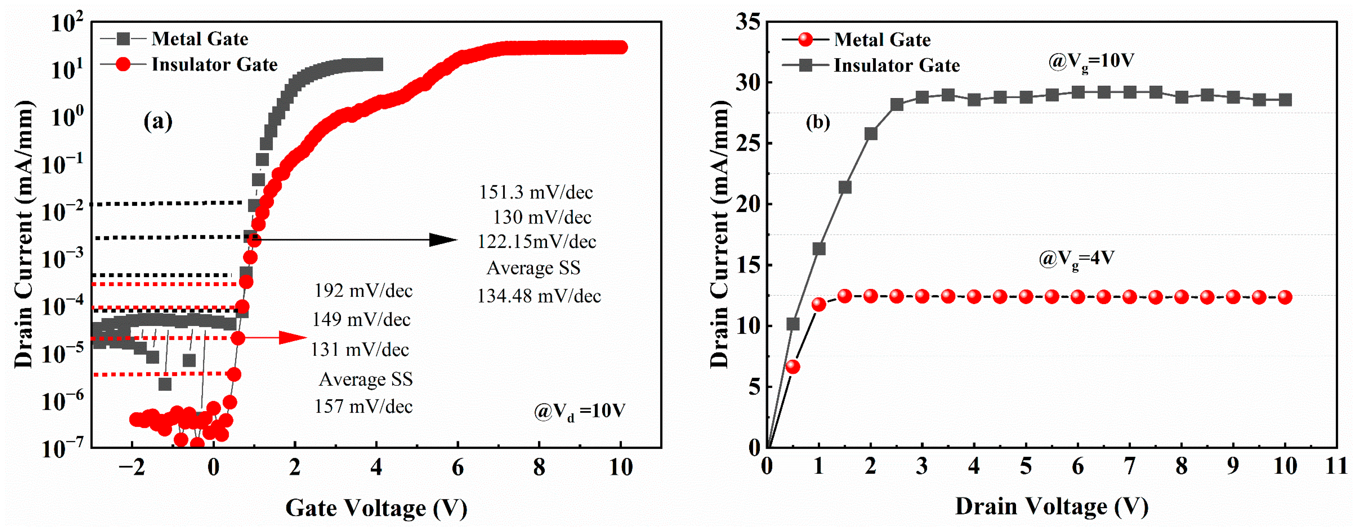 Micromachines 16 00473 g009