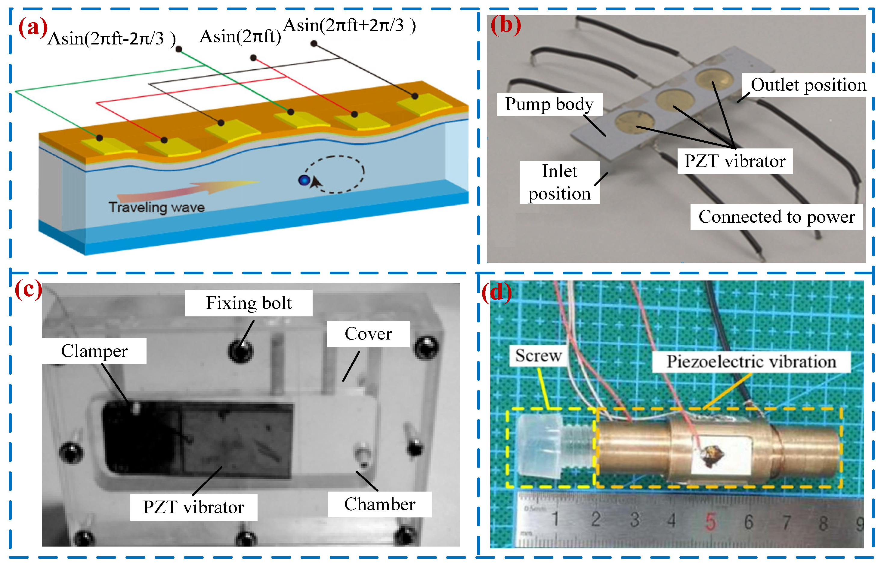 Micromachines 16 00474 g004
