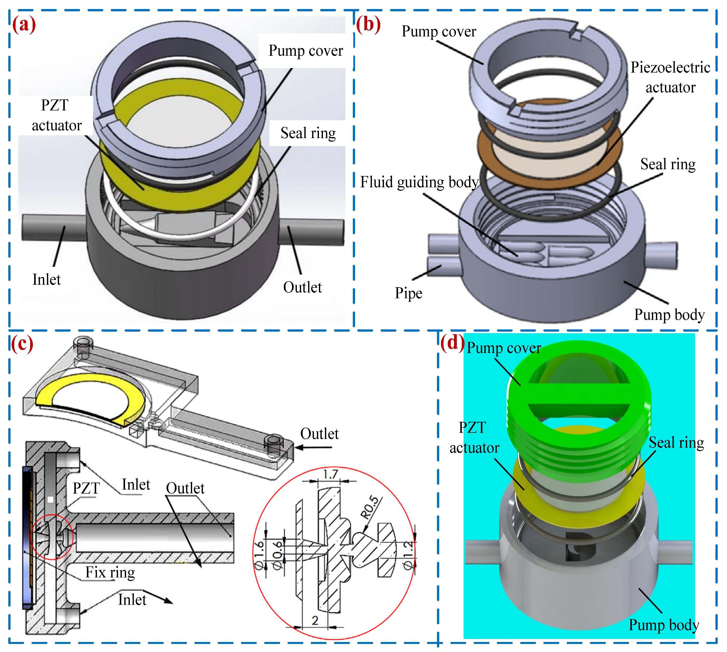 Micromachines 16 00474 g012