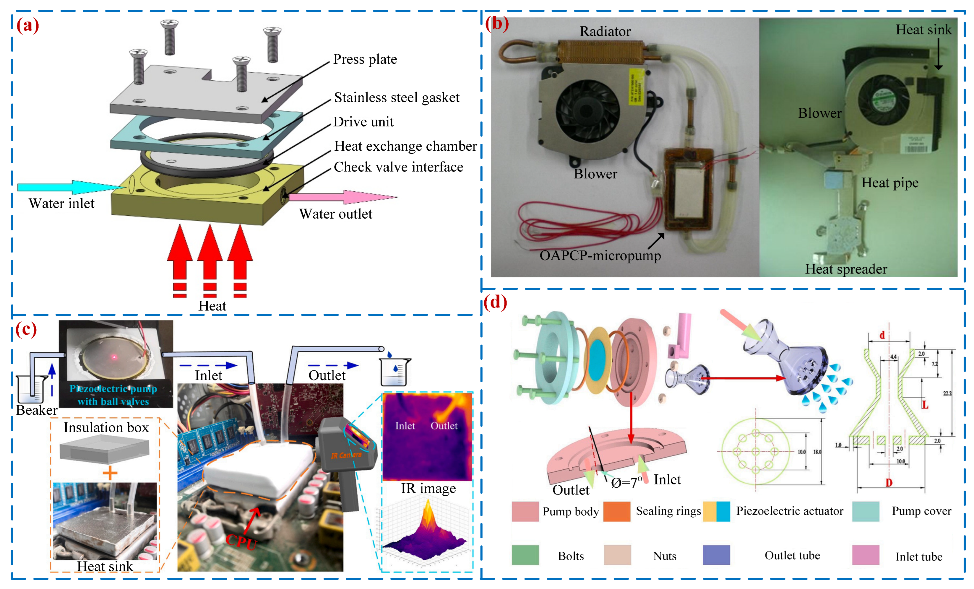 Micromachines 16 00474 g014