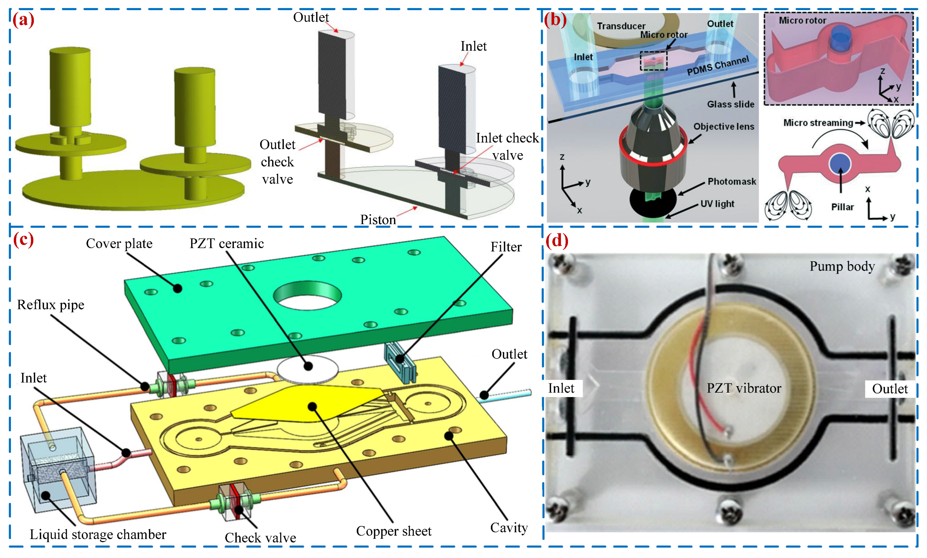 Micromachines 16 00474 g018