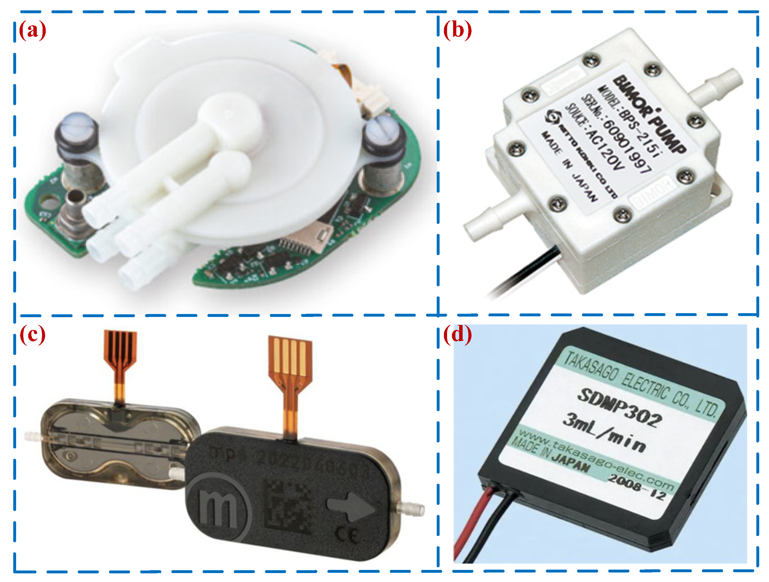 Micromachines 16 00474 g019