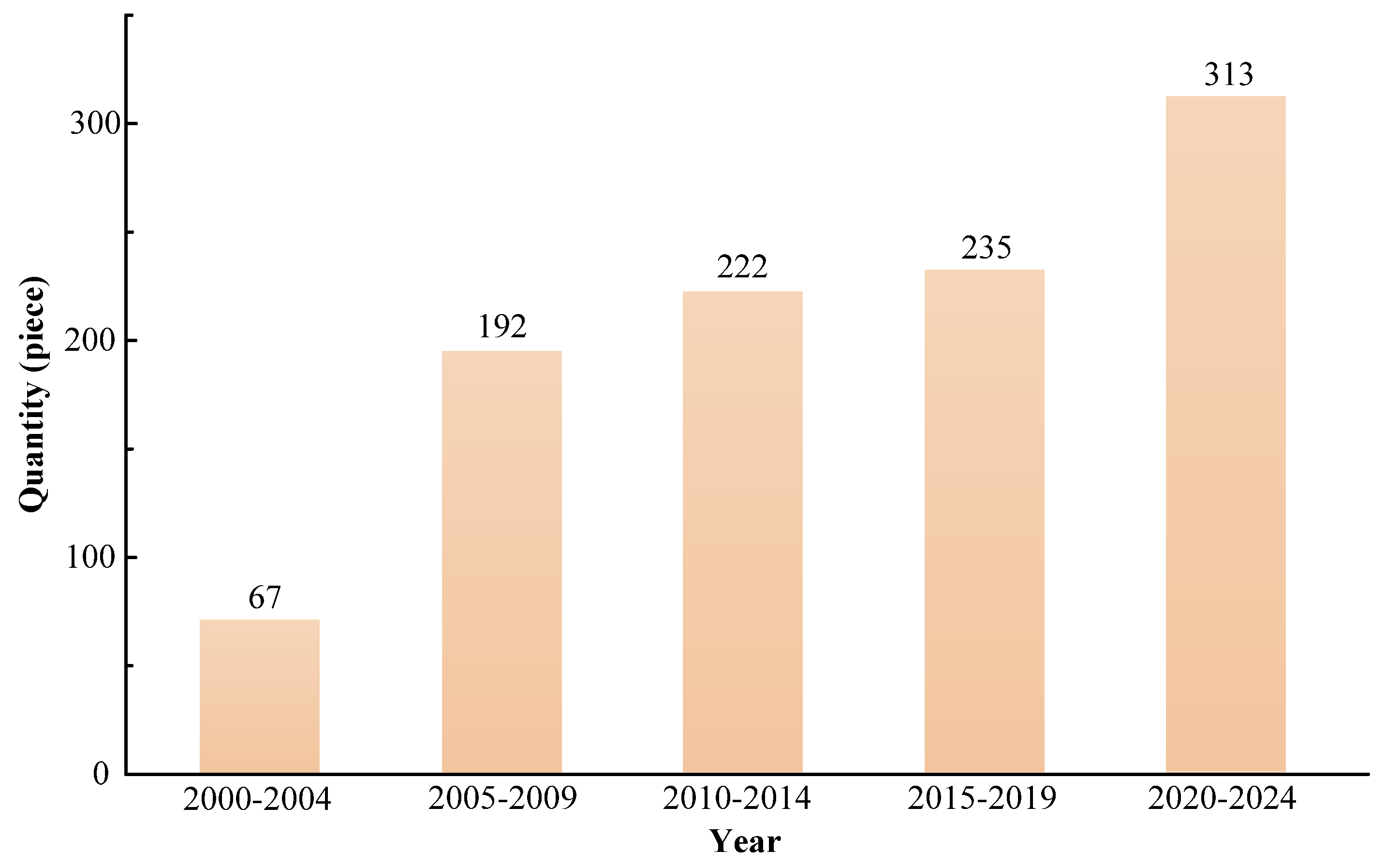 Micromachines 16 00474 g020