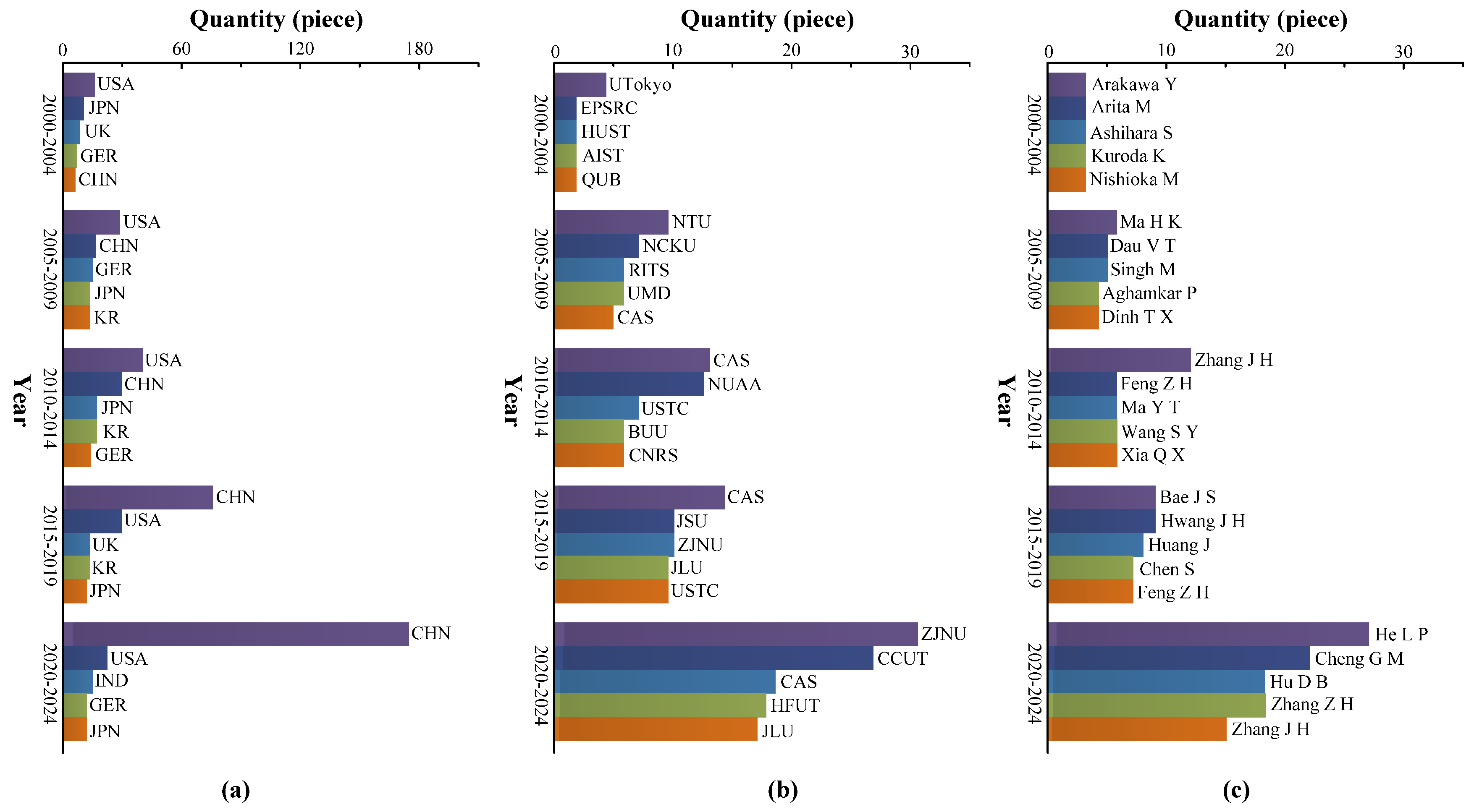 Micromachines 16 00474 g021