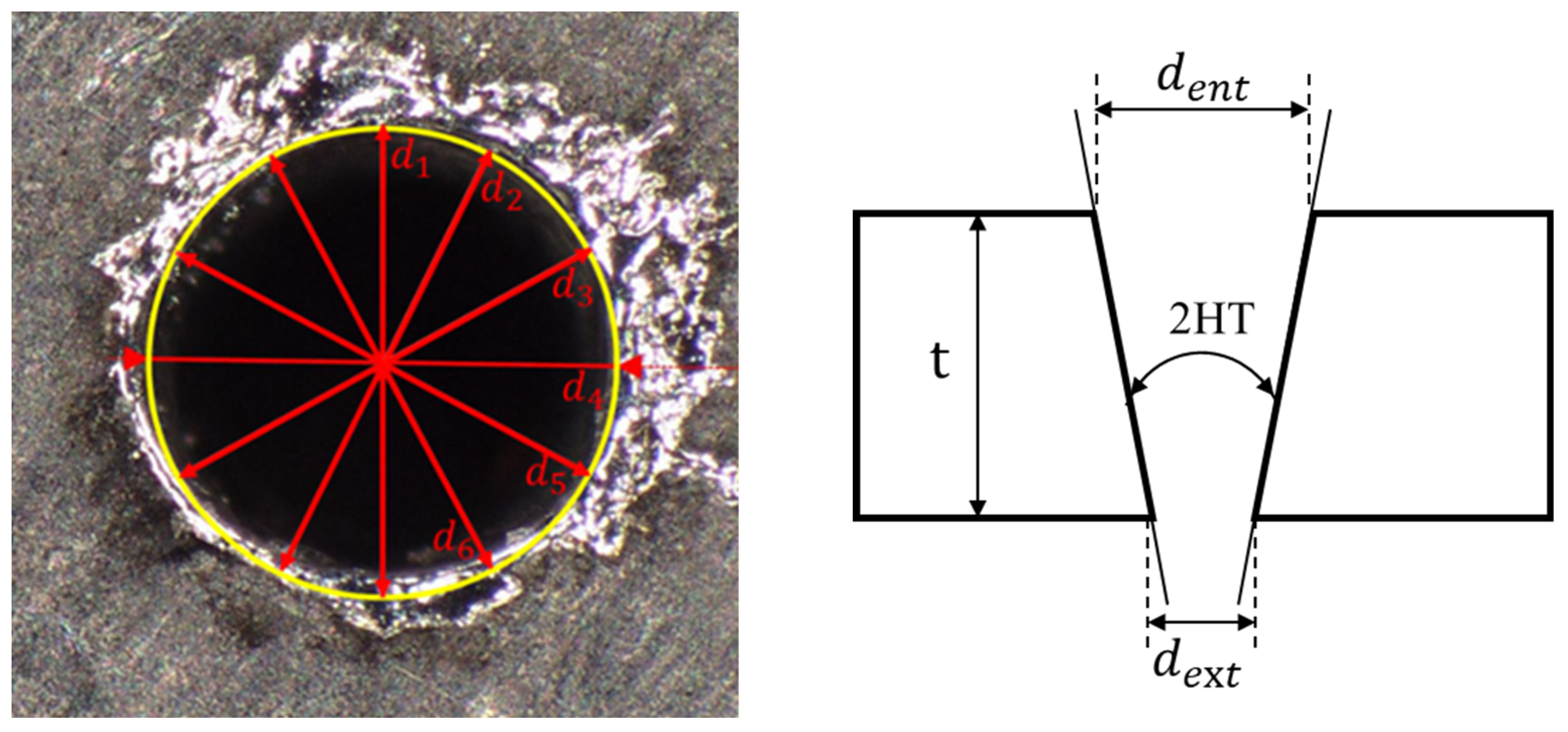Micromachines 16 00475 g006