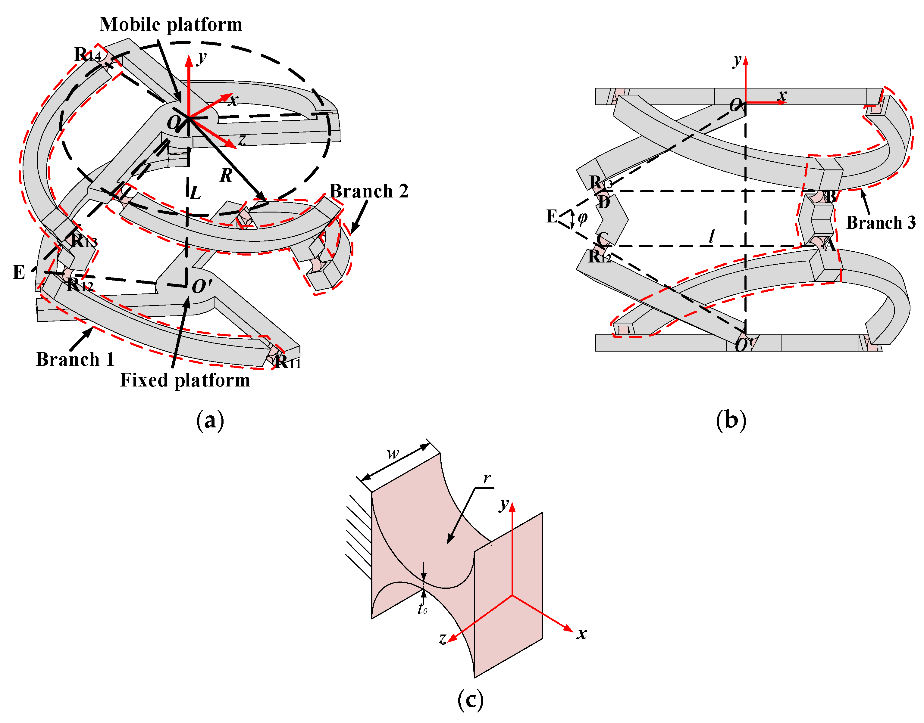 Micromachines 16 00478 g001