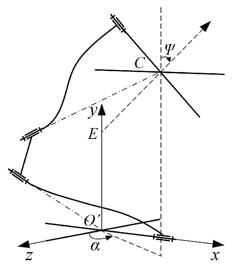 Micromachines 16 00478 g005