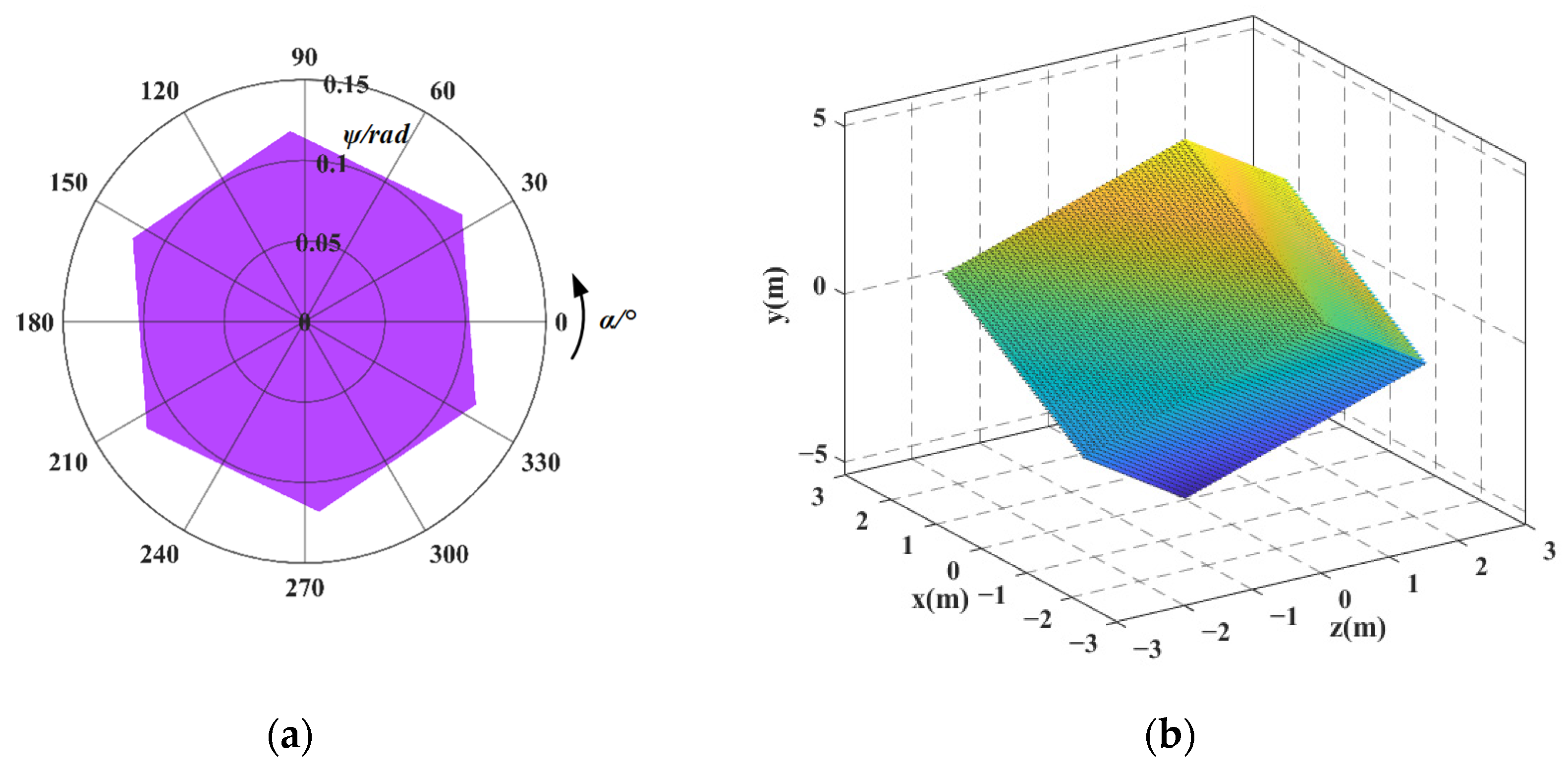 Micromachines 16 00478 g009