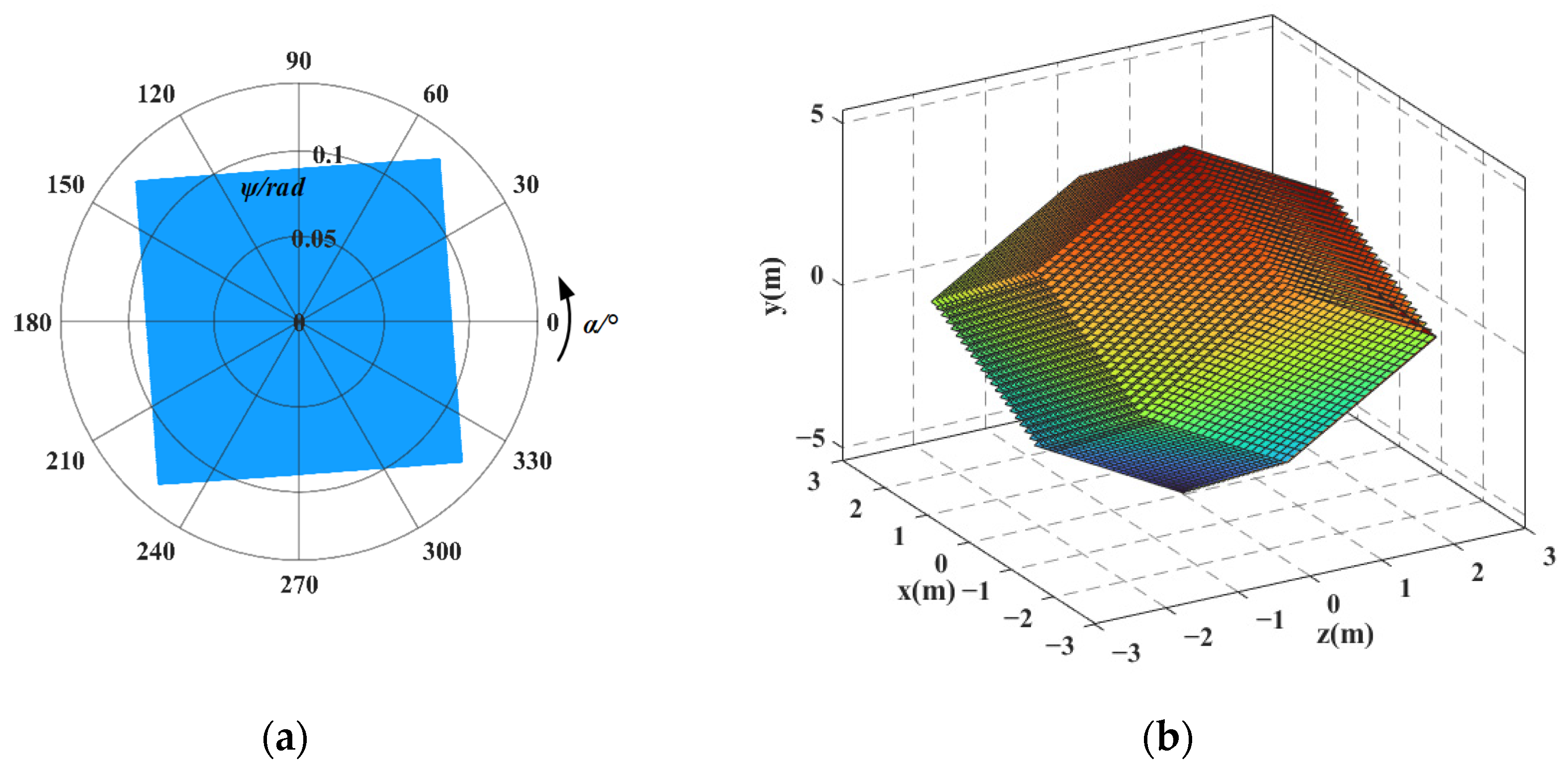 Micromachines 16 00478 g011