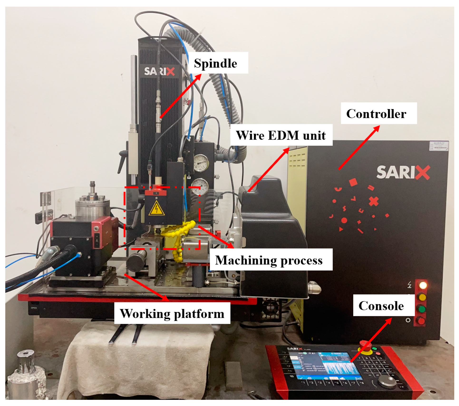 Micromachines 16 00481 g001
