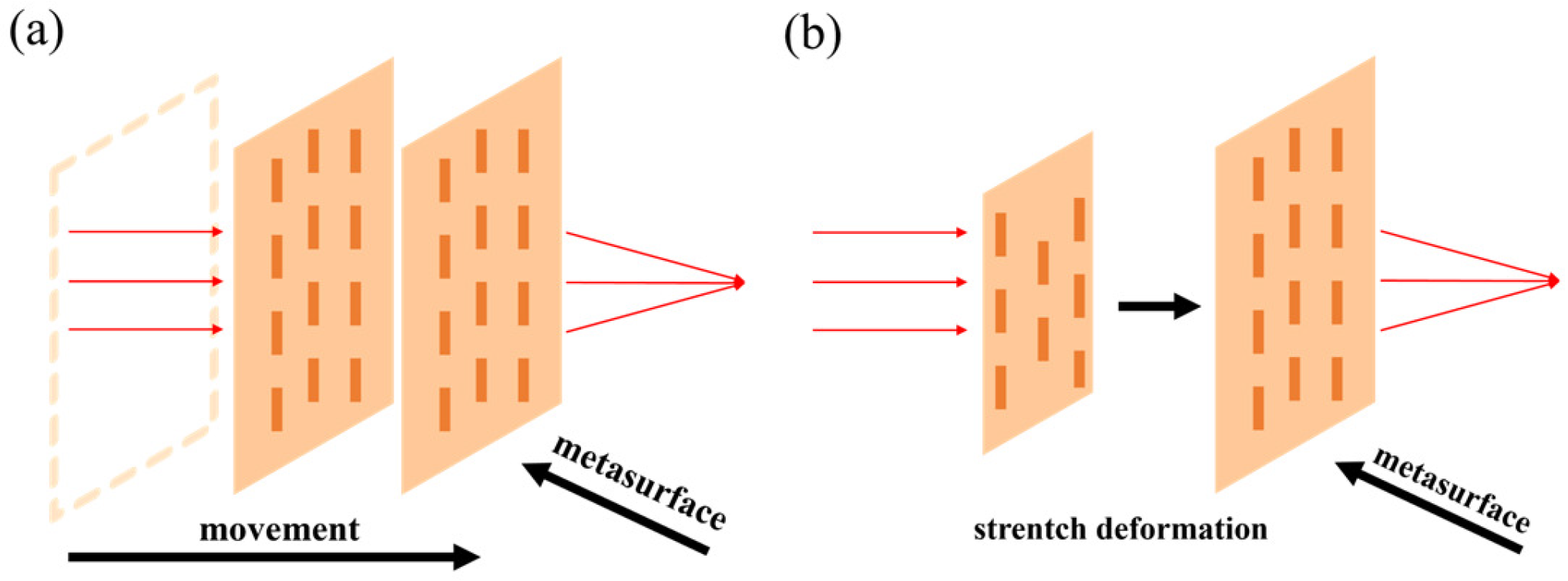 Micromachines 16 00482 g015