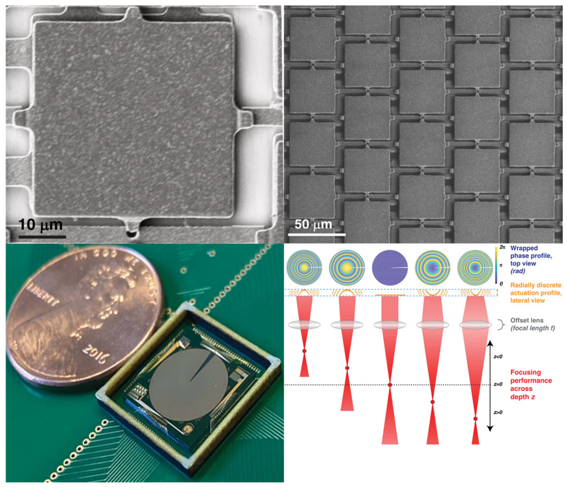 Micromachines 16 00482 g023