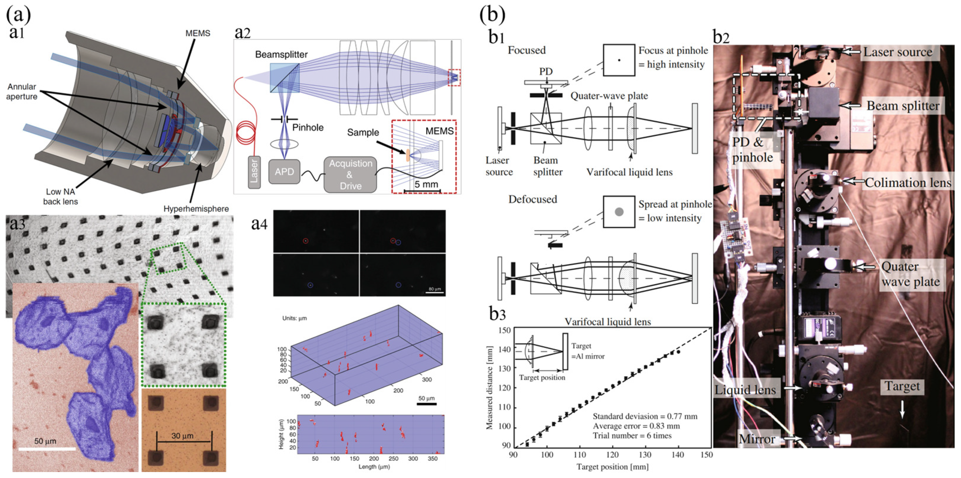 Micromachines 16 00482 g024