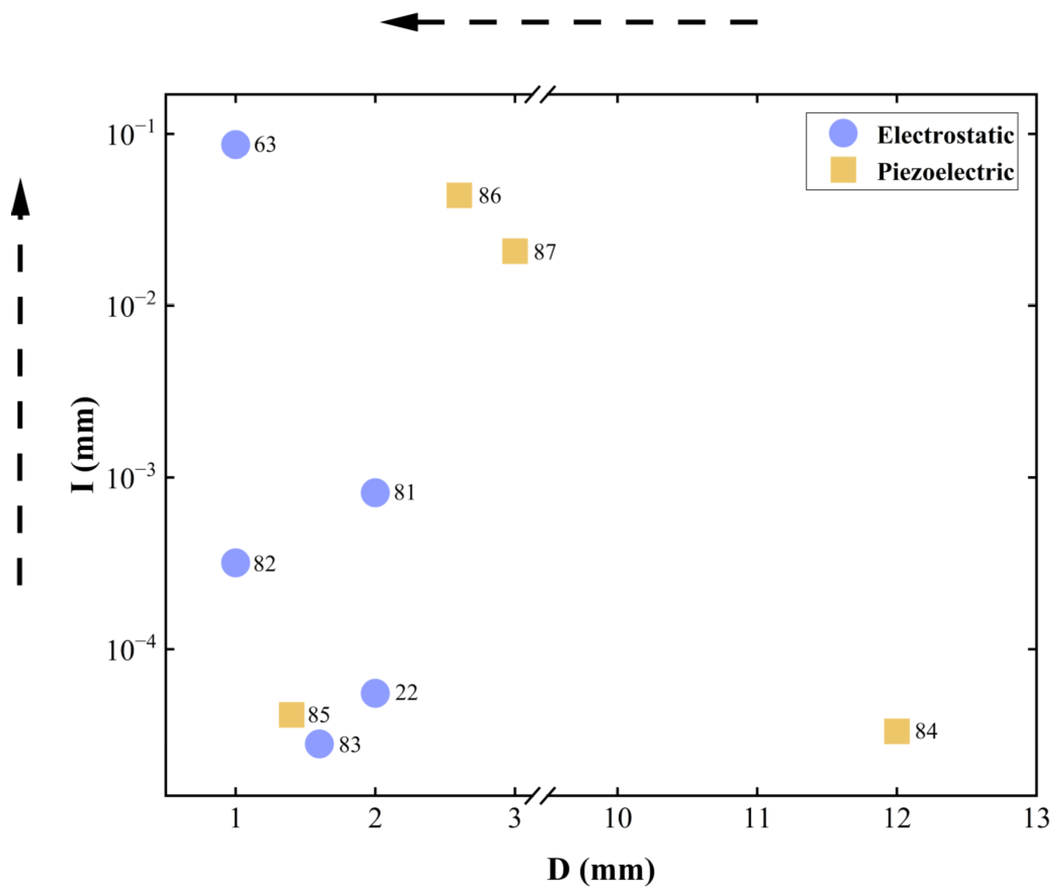 Micromachines 16 00482 g028