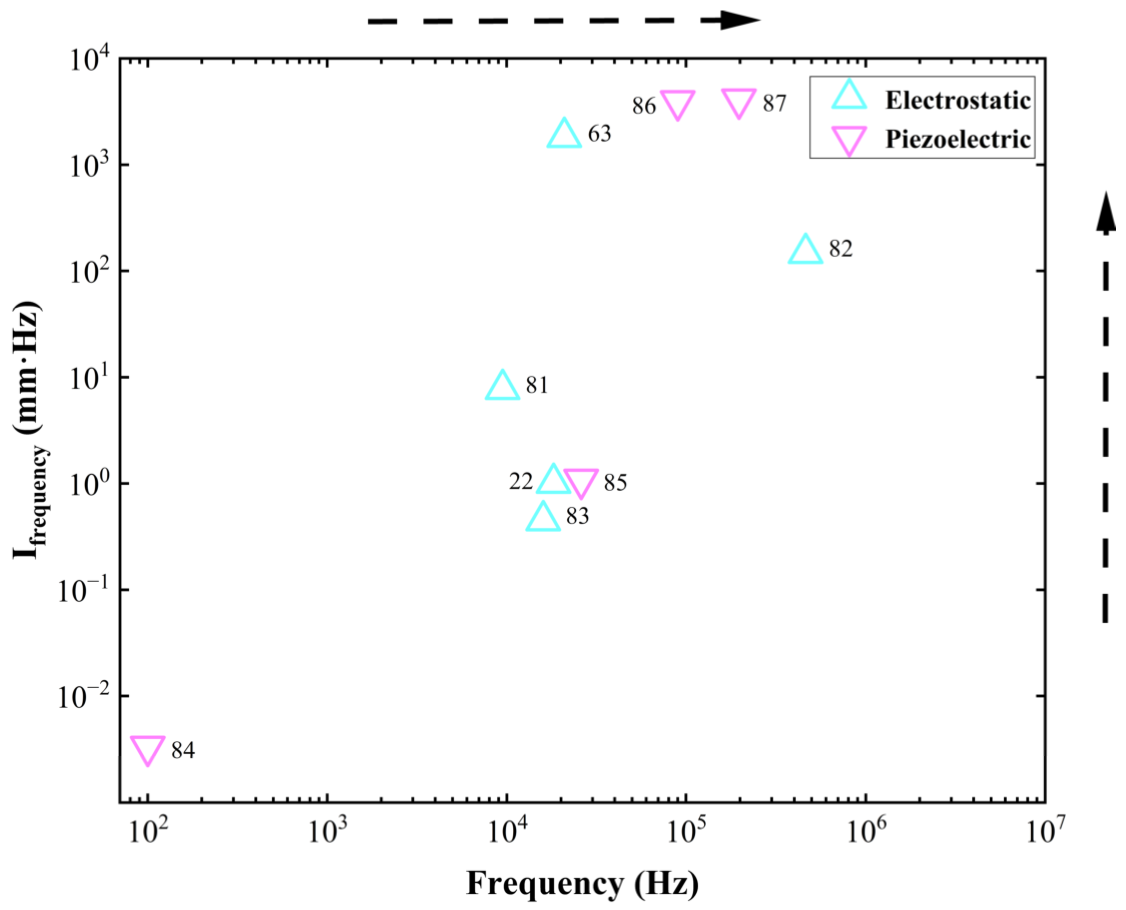Micromachines 16 00482 g029