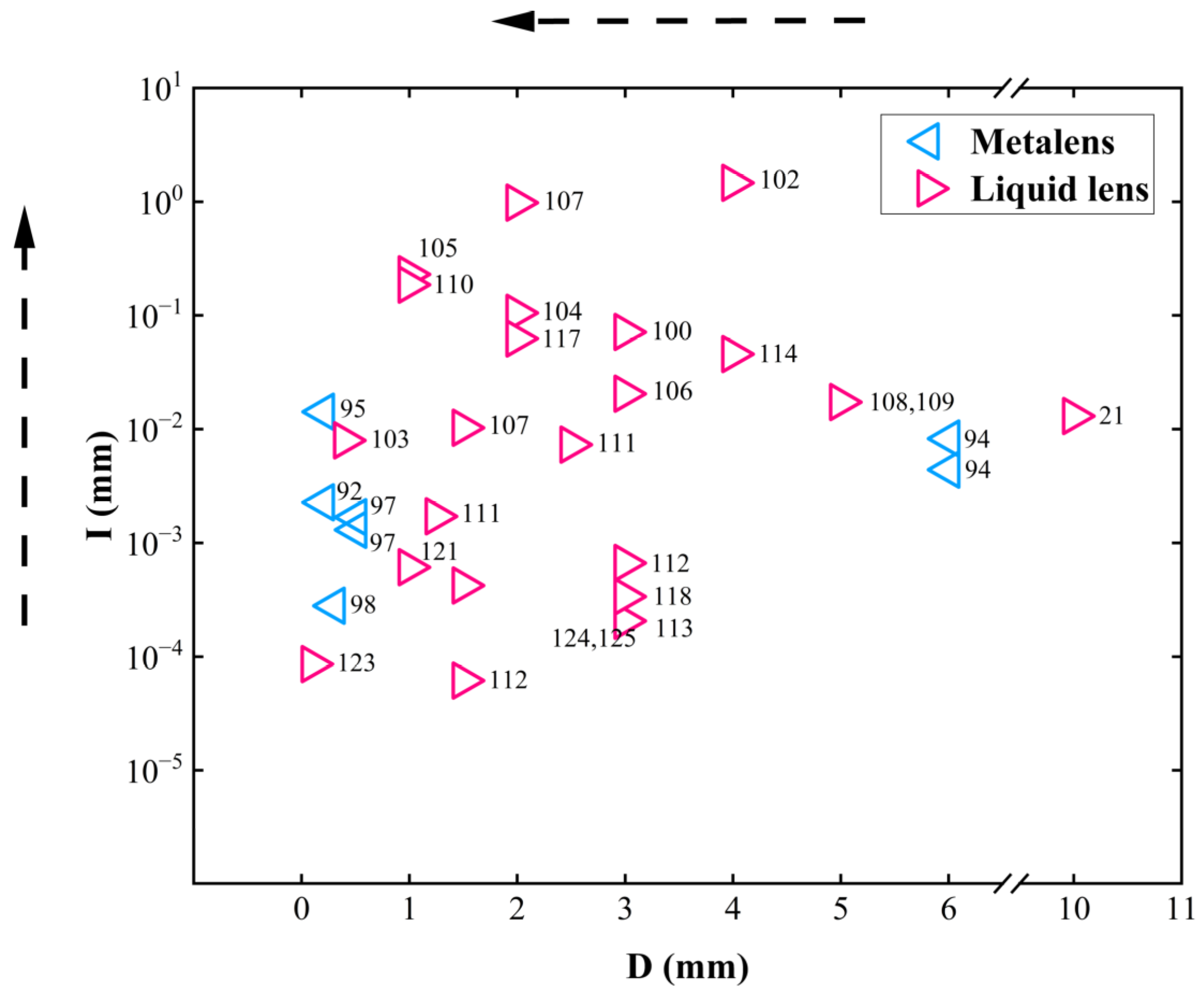Micromachines 16 00482 g030