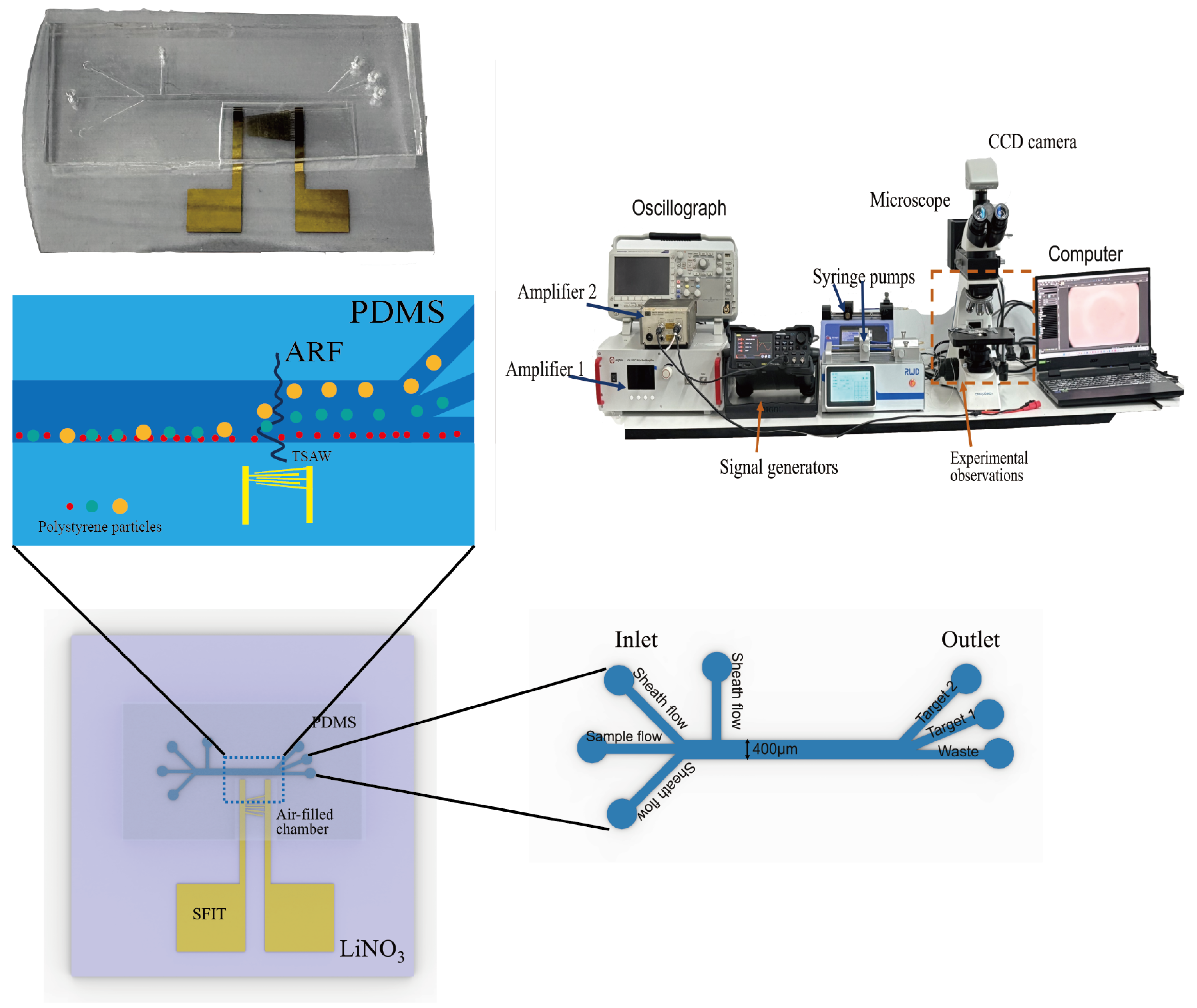 Micromachines 16 00483 g004