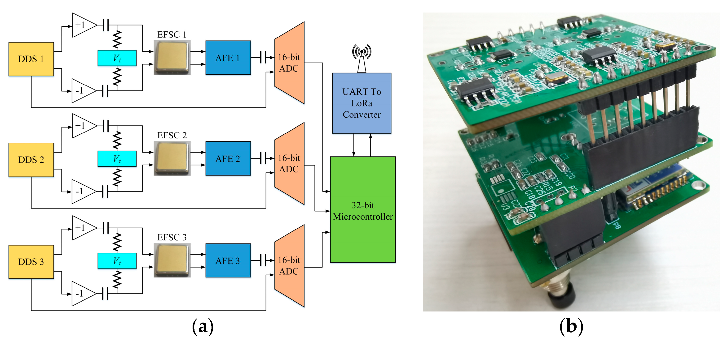 Micromachines 16 00484 g011
