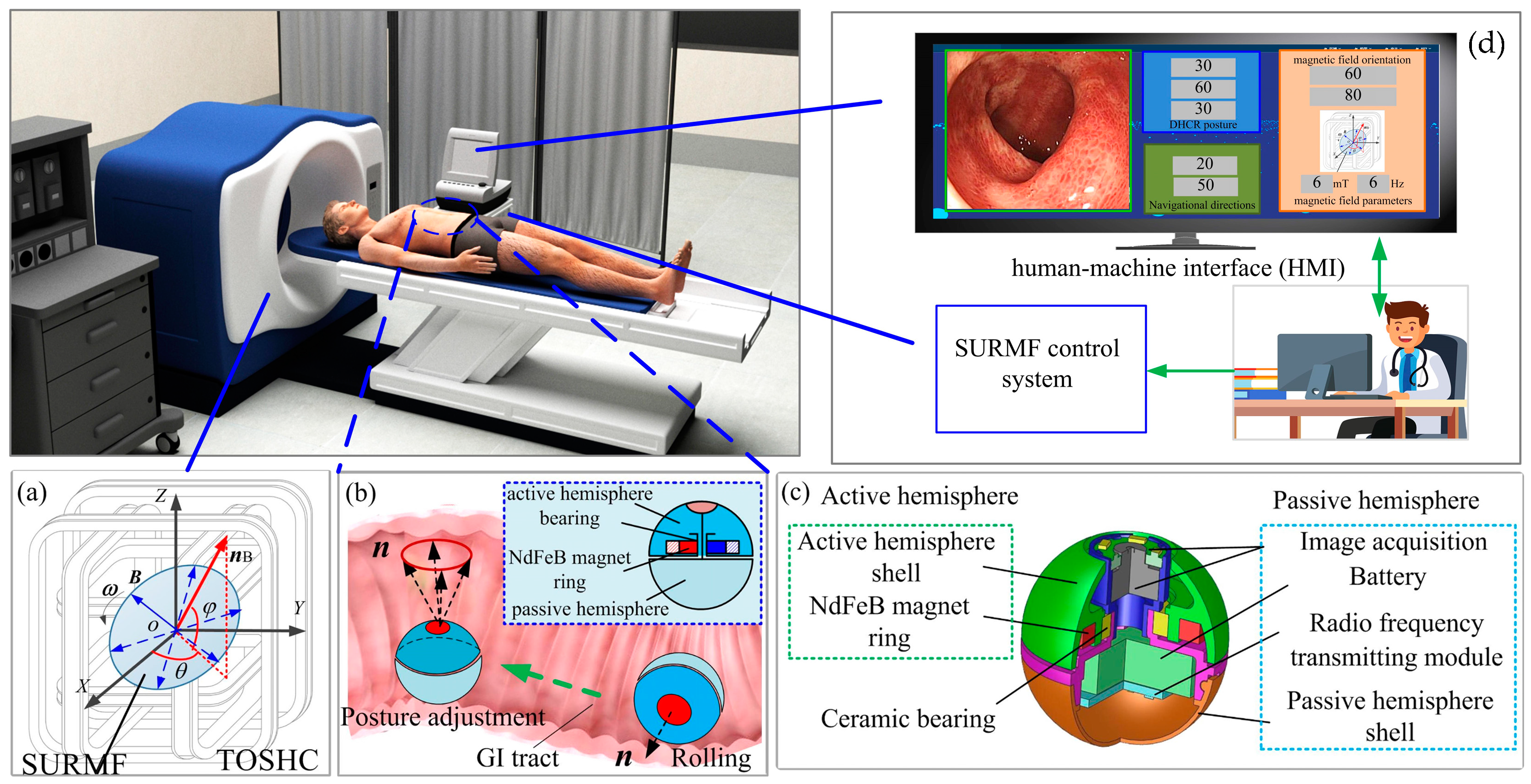 Micromachines 16 00485 g001