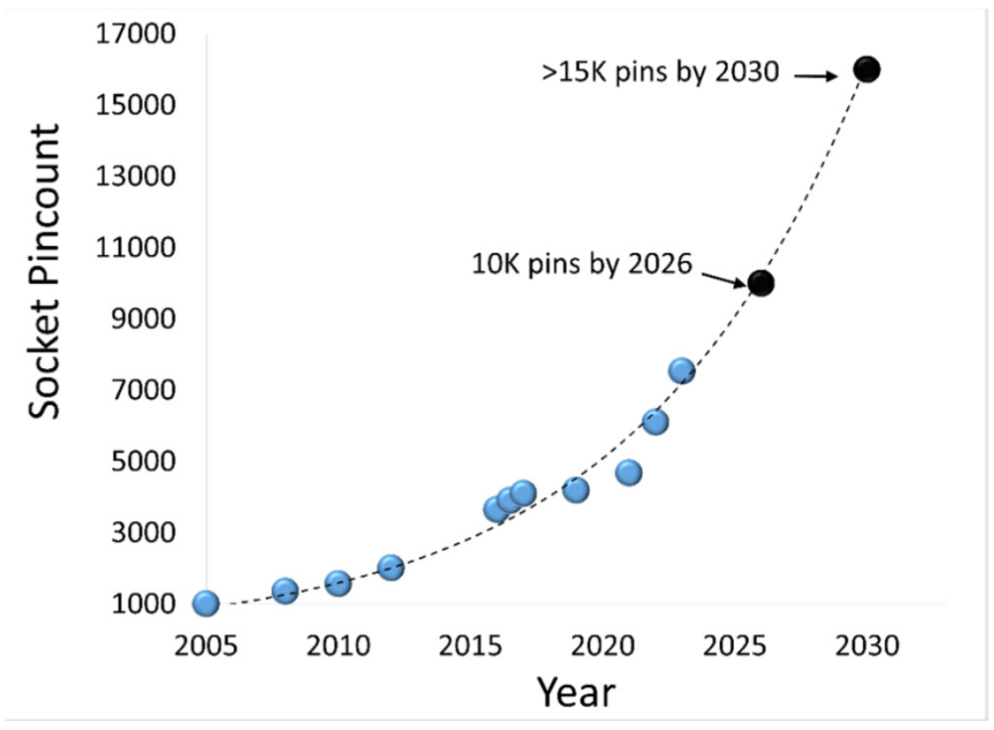 Micromachines 16 00488 g004