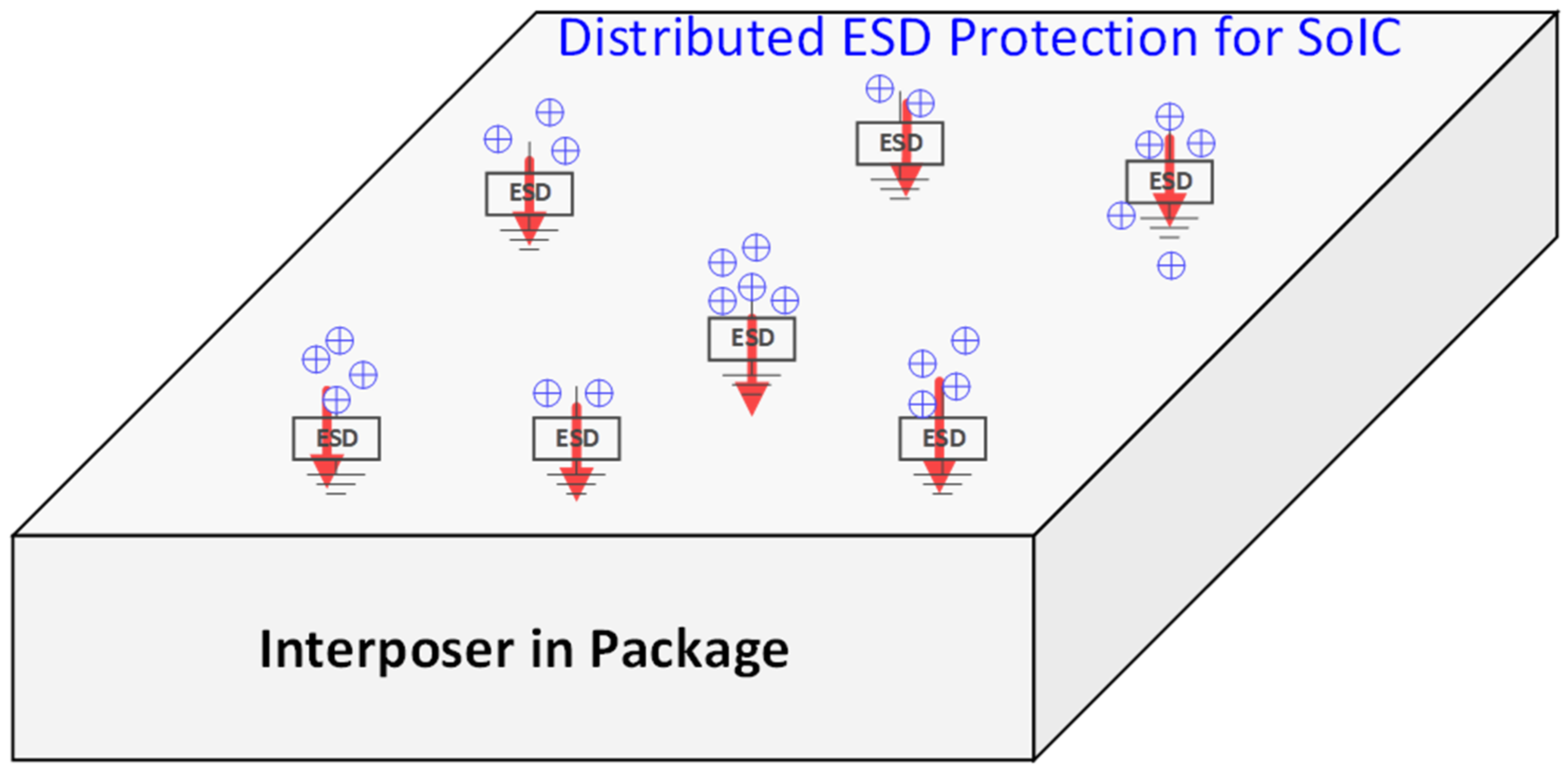 Micromachines 16 00488 g006