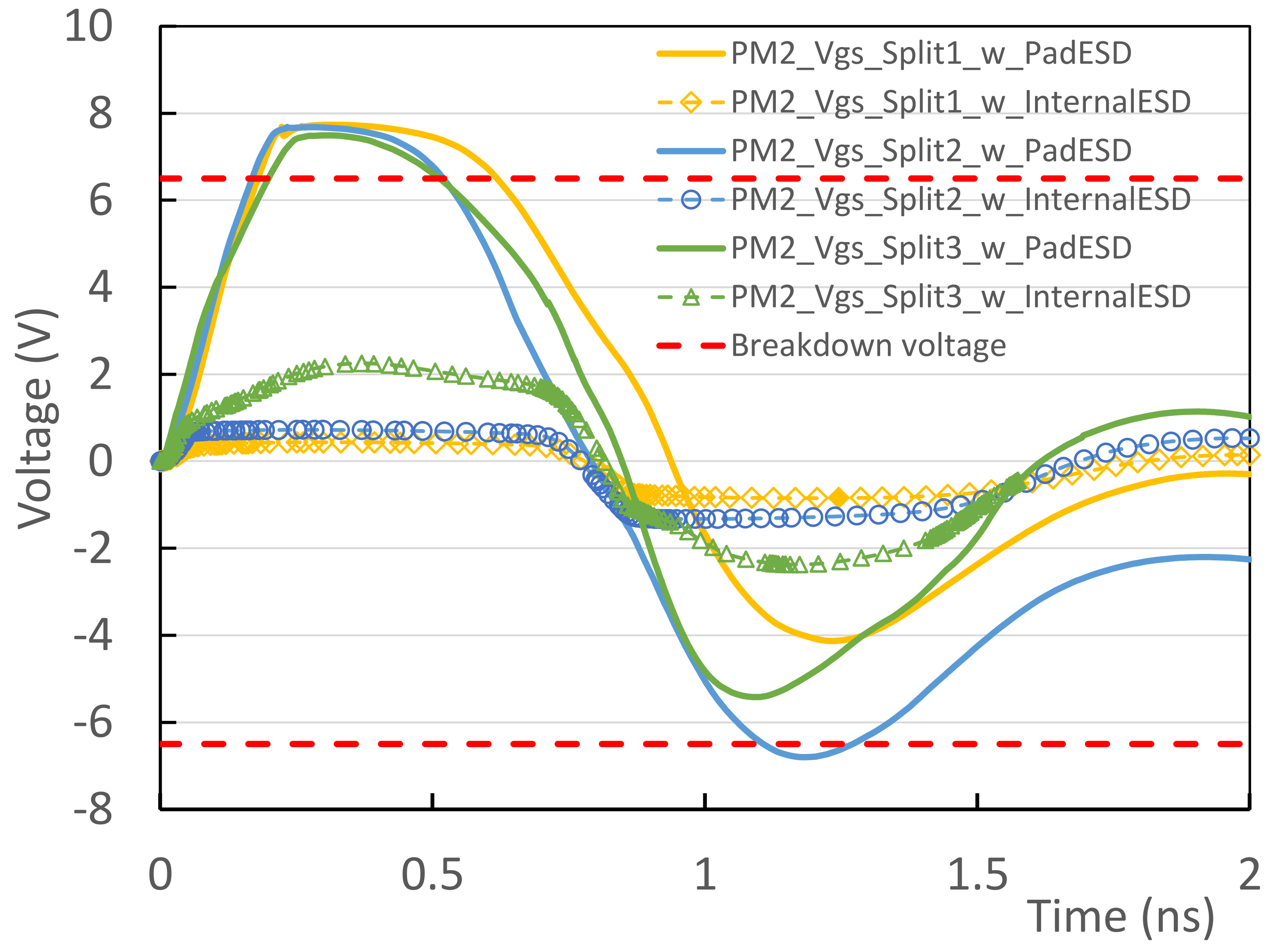 Micromachines 16 00488 g011