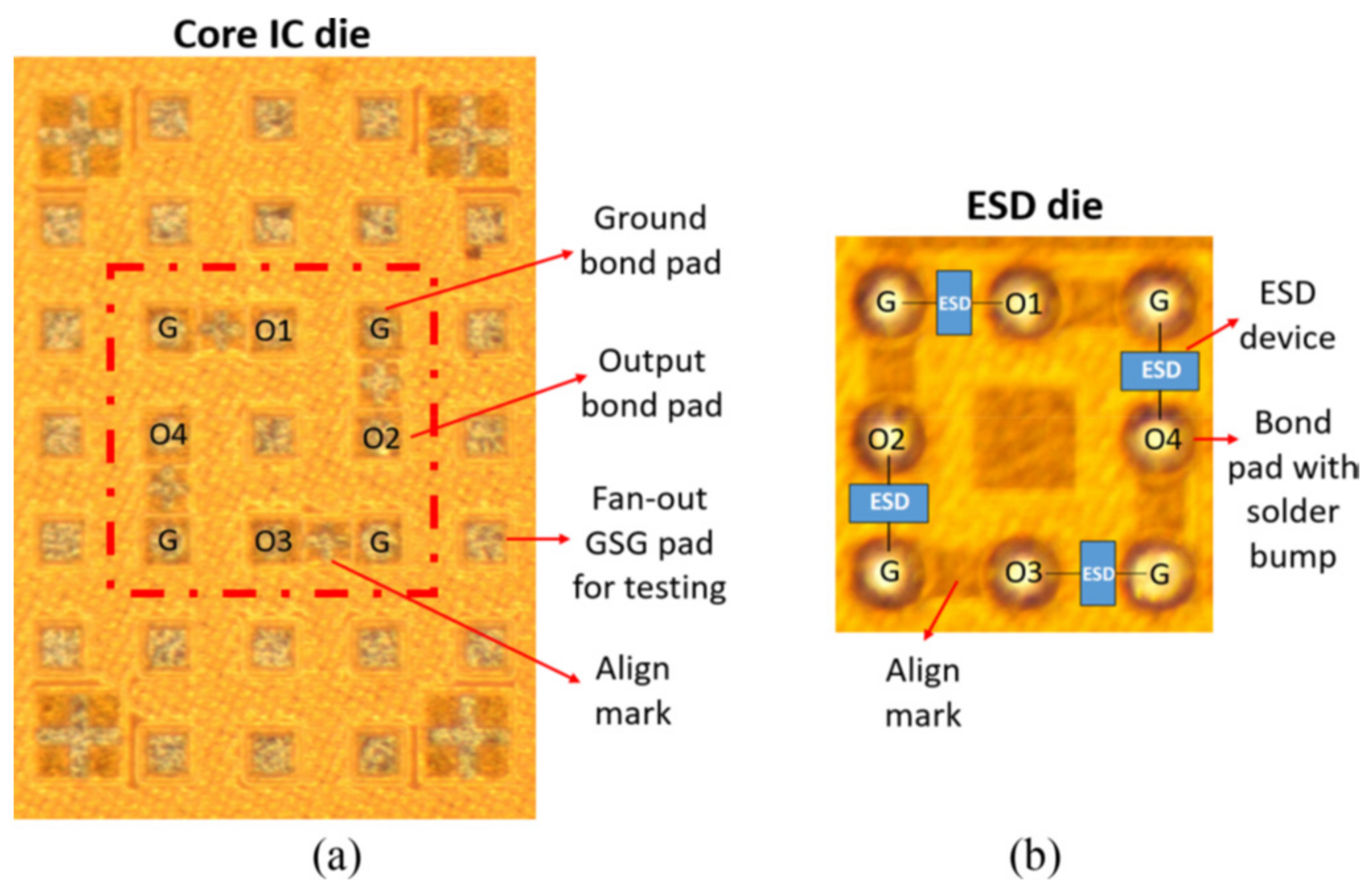 Micromachines 16 00488 g014
