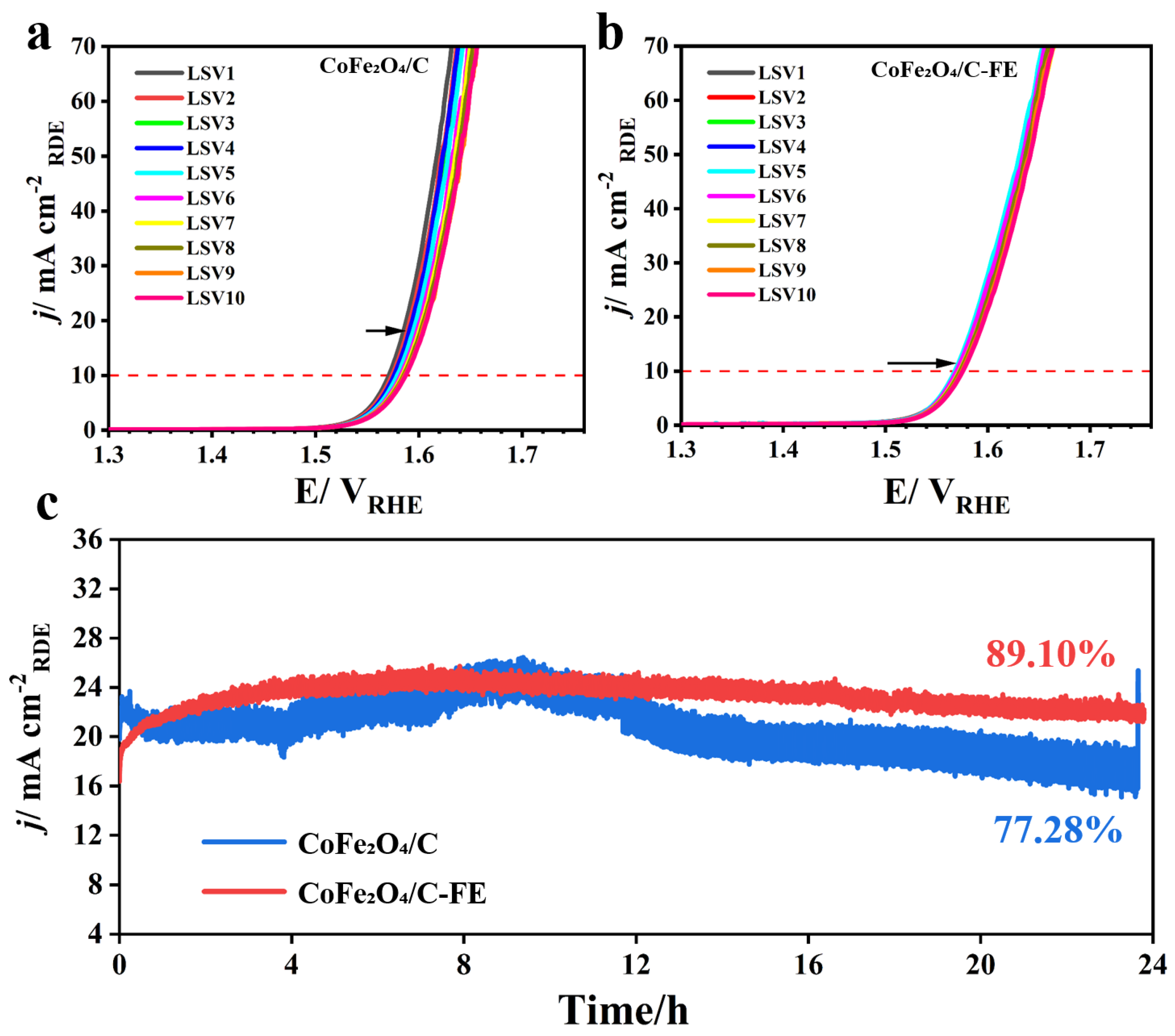 Micromachines 16 00491 g004