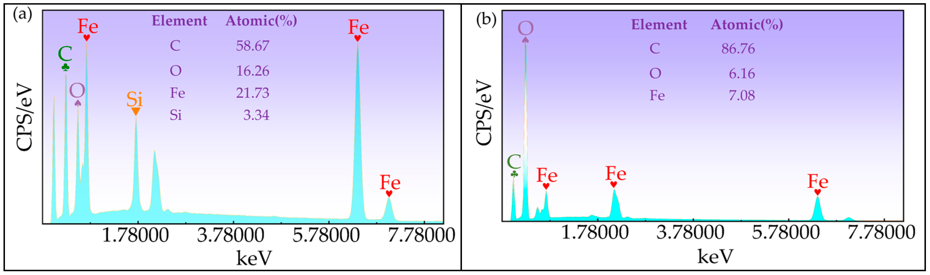 Micromachines 16 00495 g004