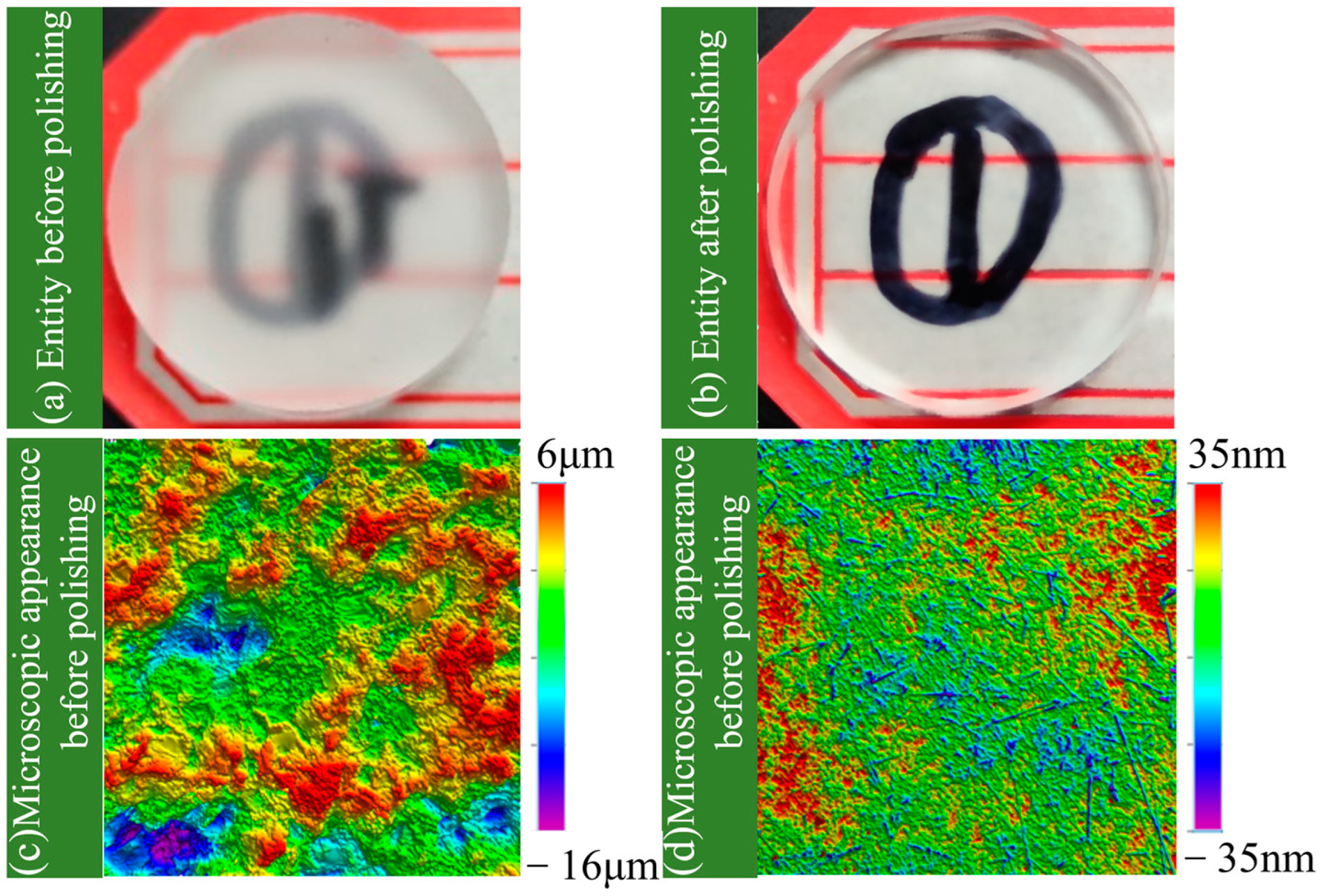 Micromachines 16 00495 g008