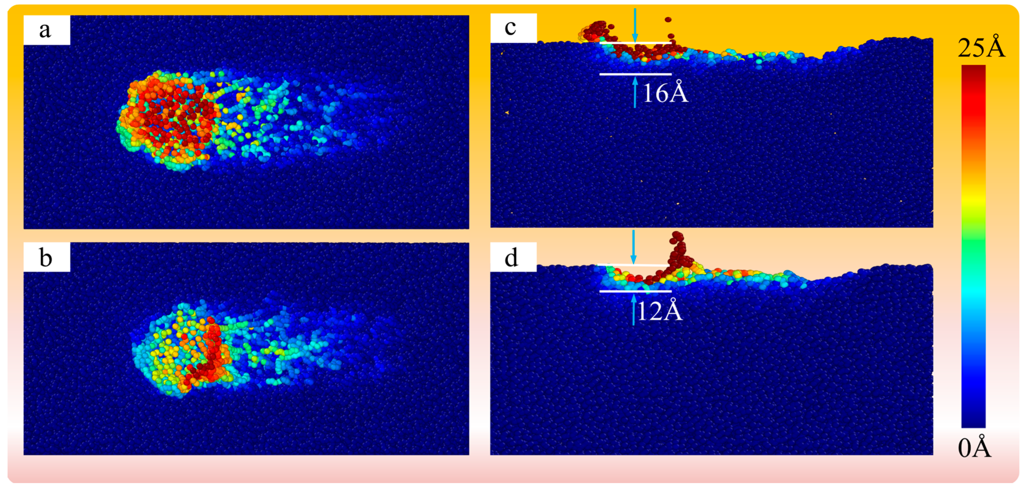 Micromachines 16 00495 g020