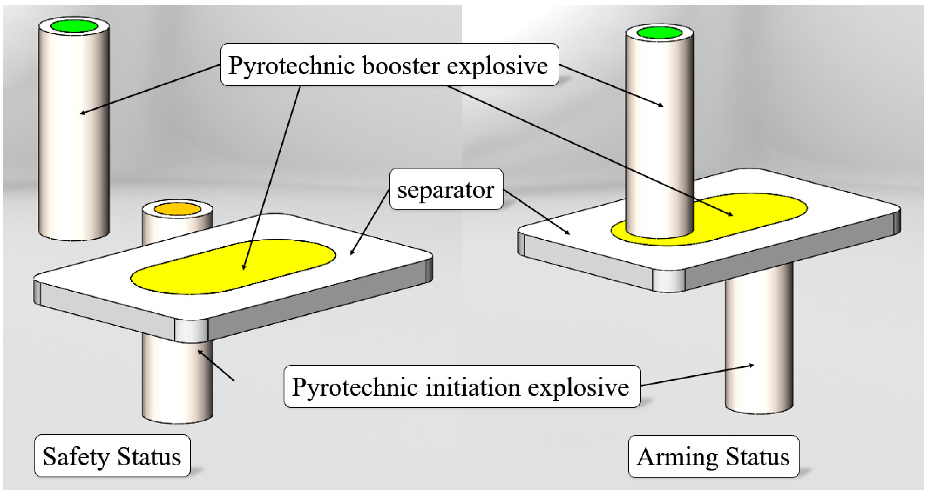 Micromachines 16 00497 g002