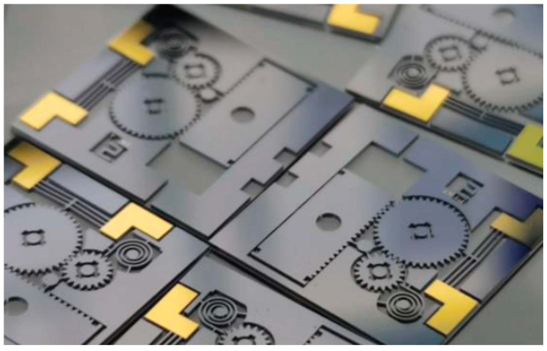 Micromachines 16 00497 g011