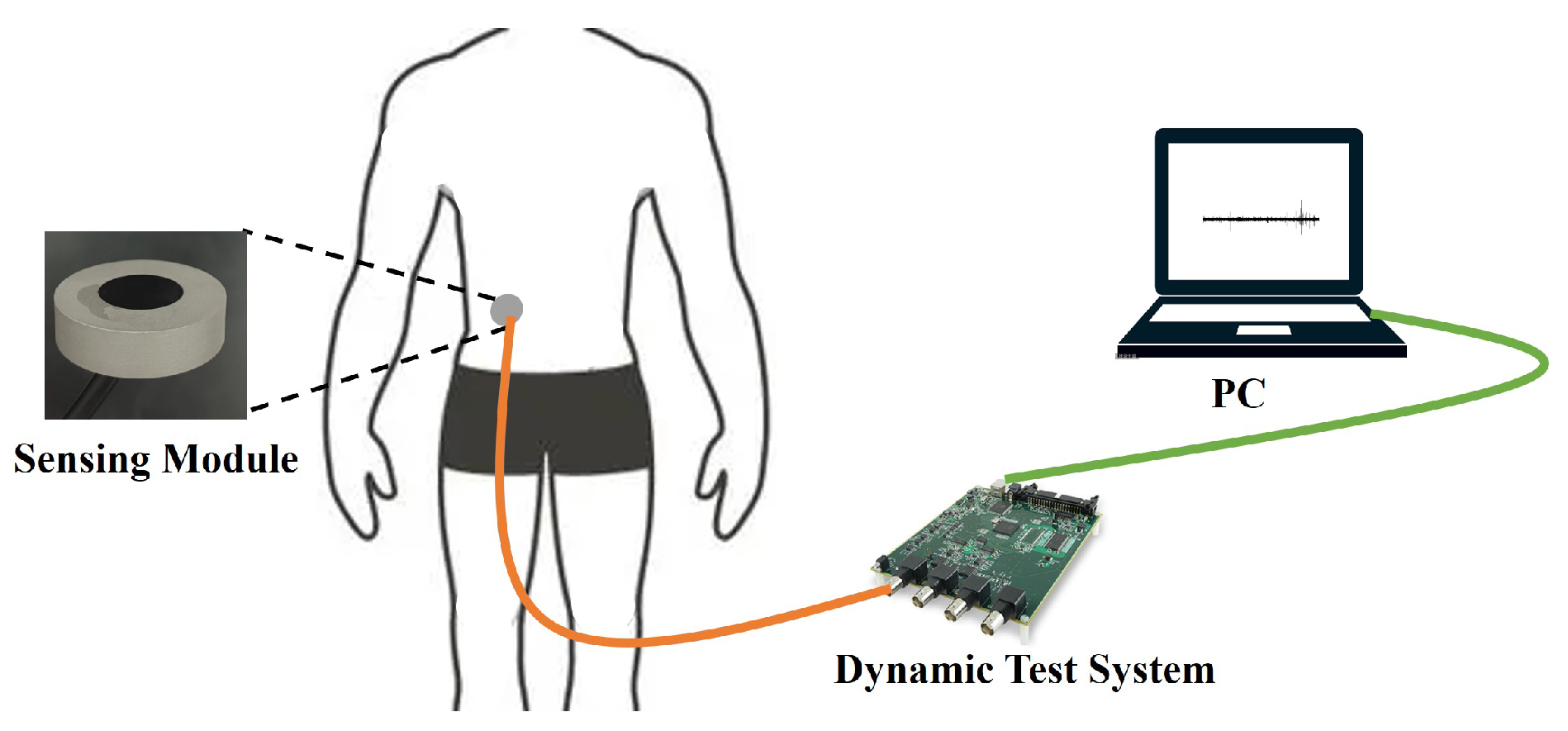 Micromachines 16 00498 g002