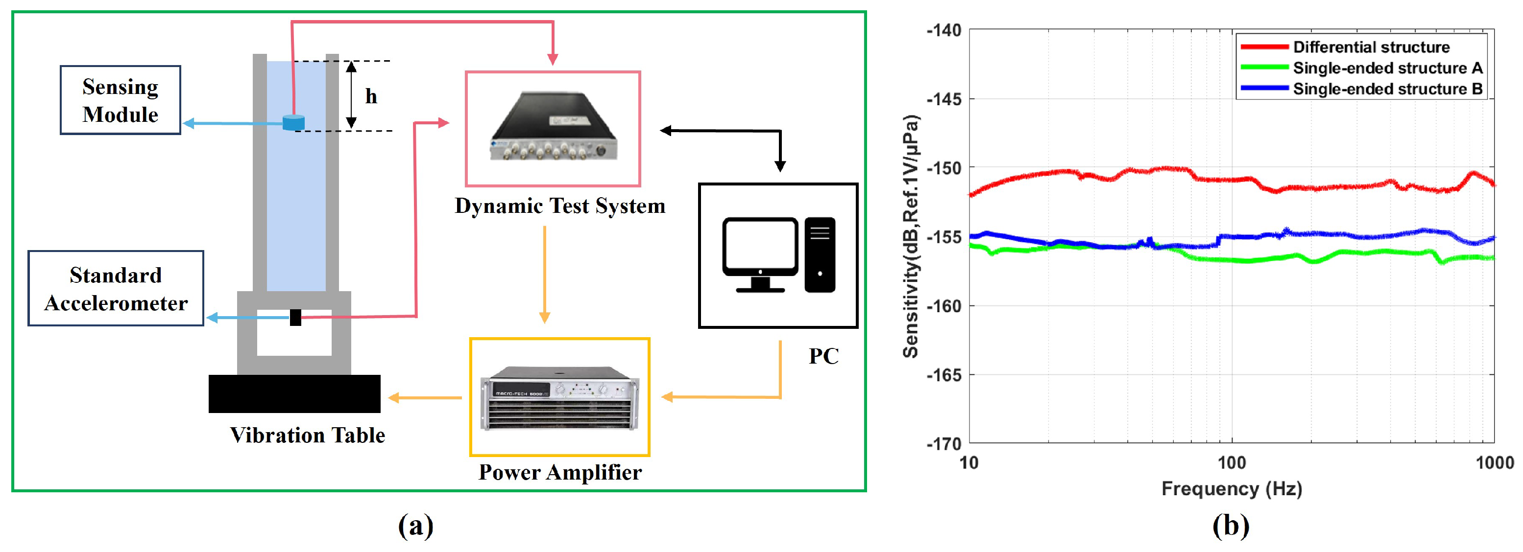 Micromachines 16 00498 g008