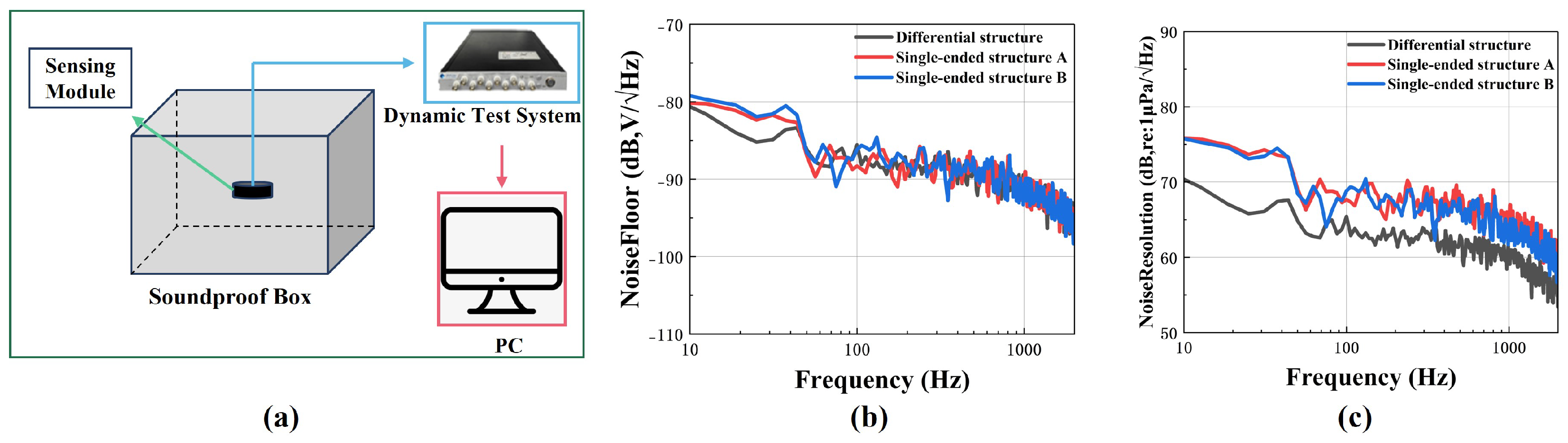 Micromachines 16 00498 g009