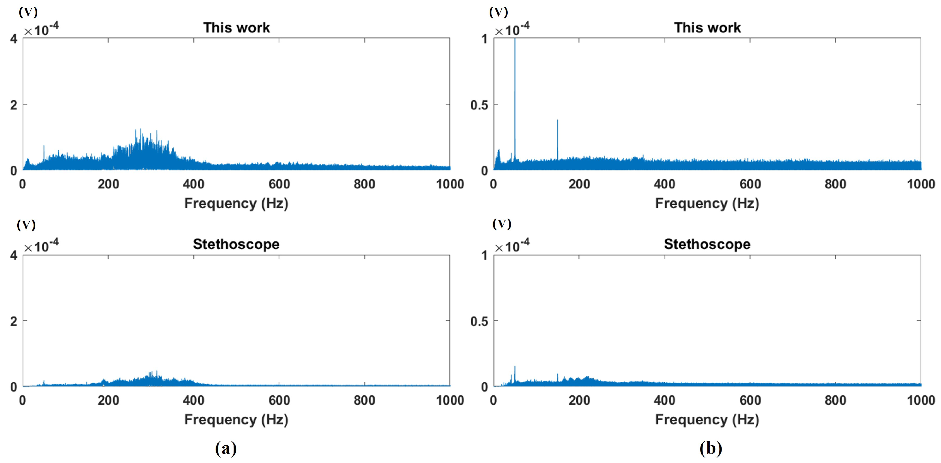 Micromachines 16 00498 g012