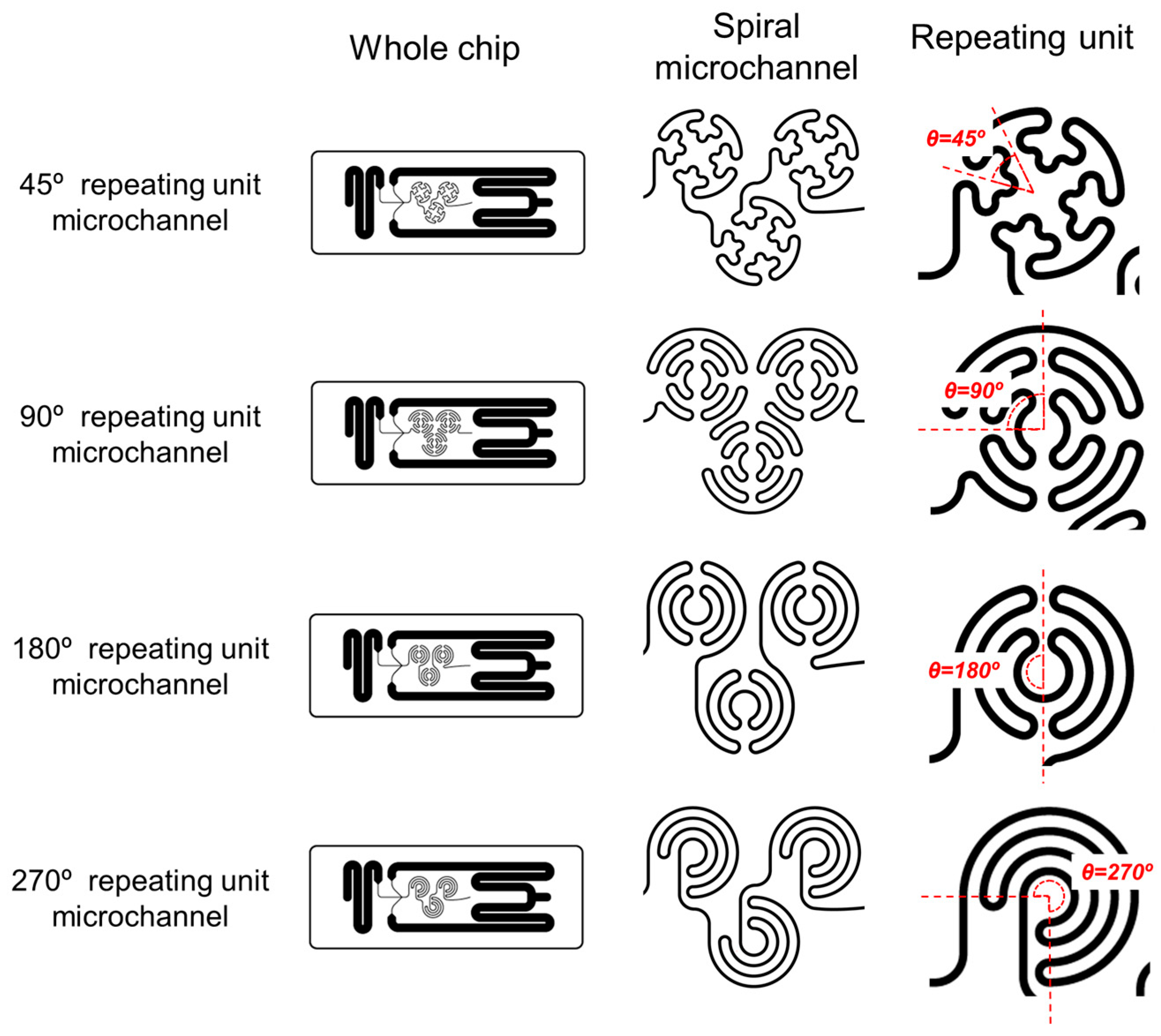 Micromachines 16 00501 g002