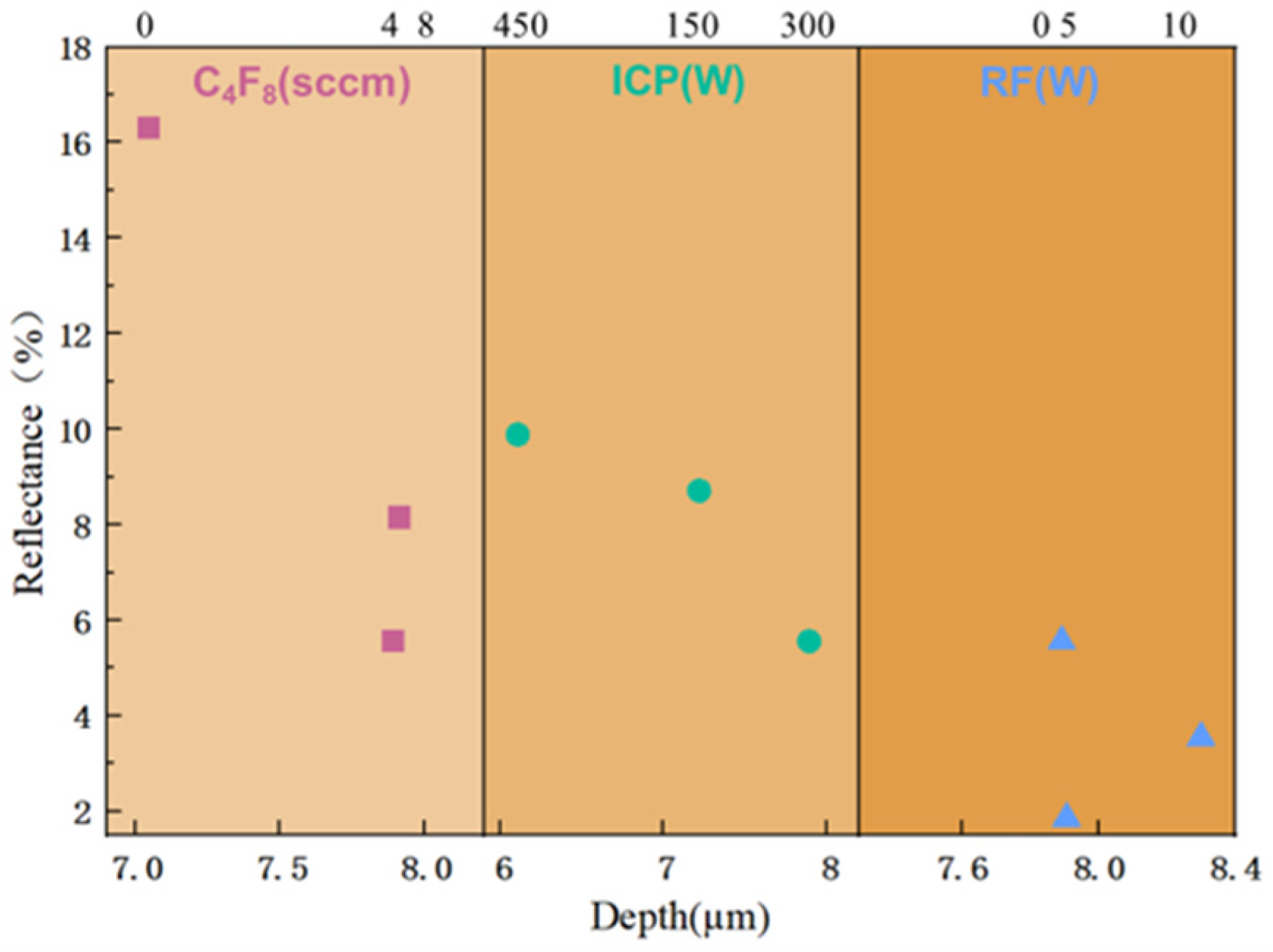 Micromachines 16 00503 g009