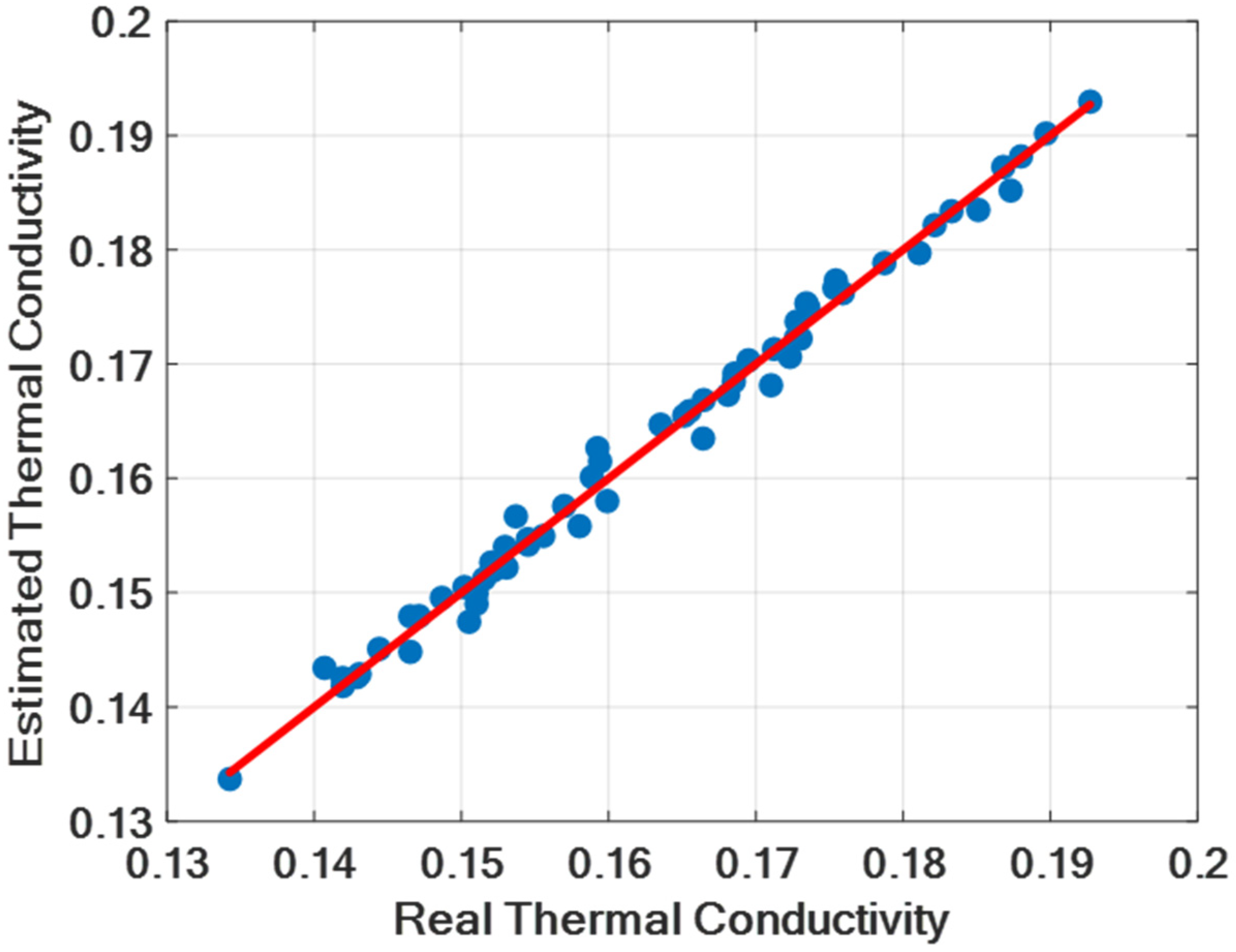 Micromachines 16 00504 g006