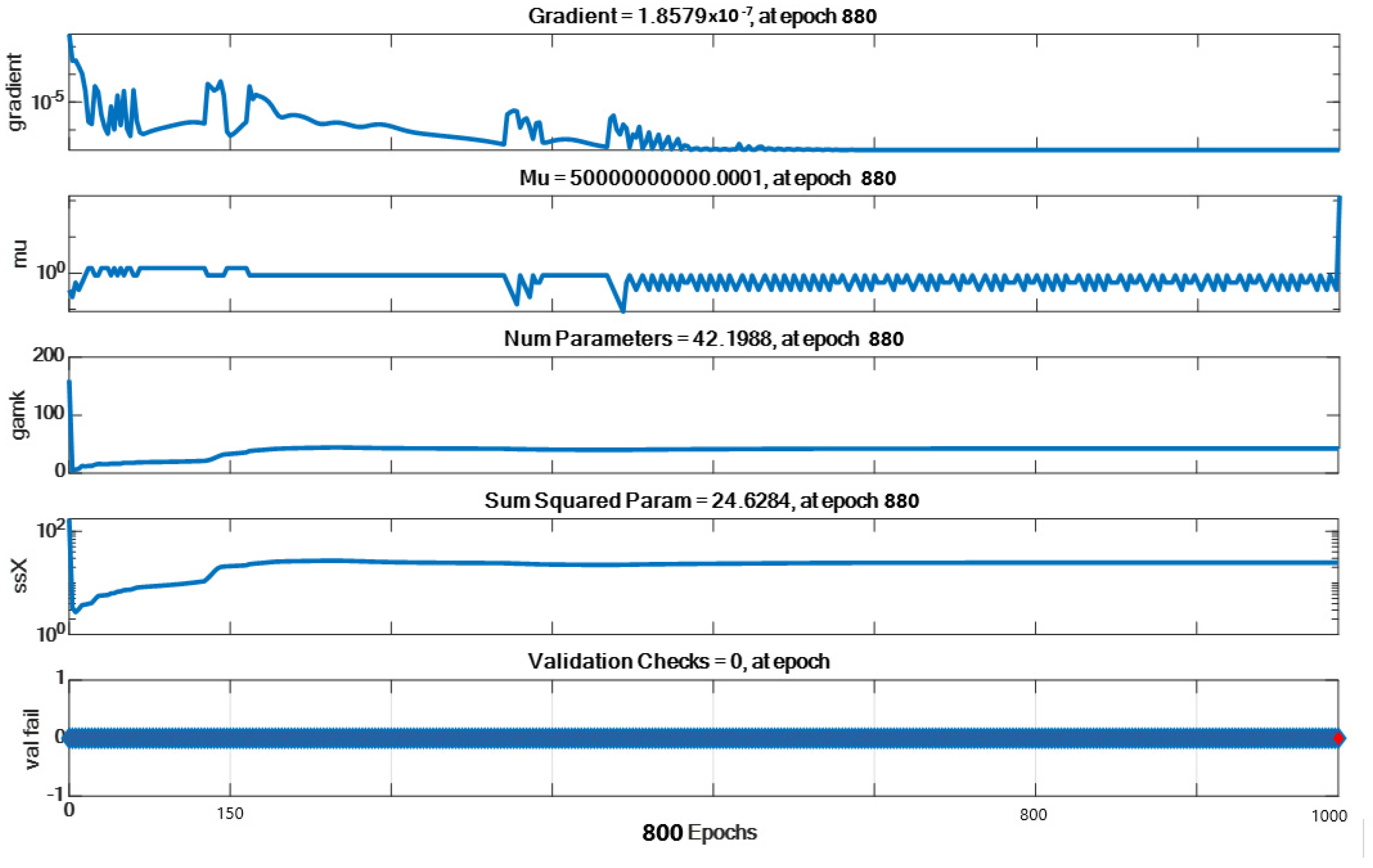 Micromachines 16 00504 g008