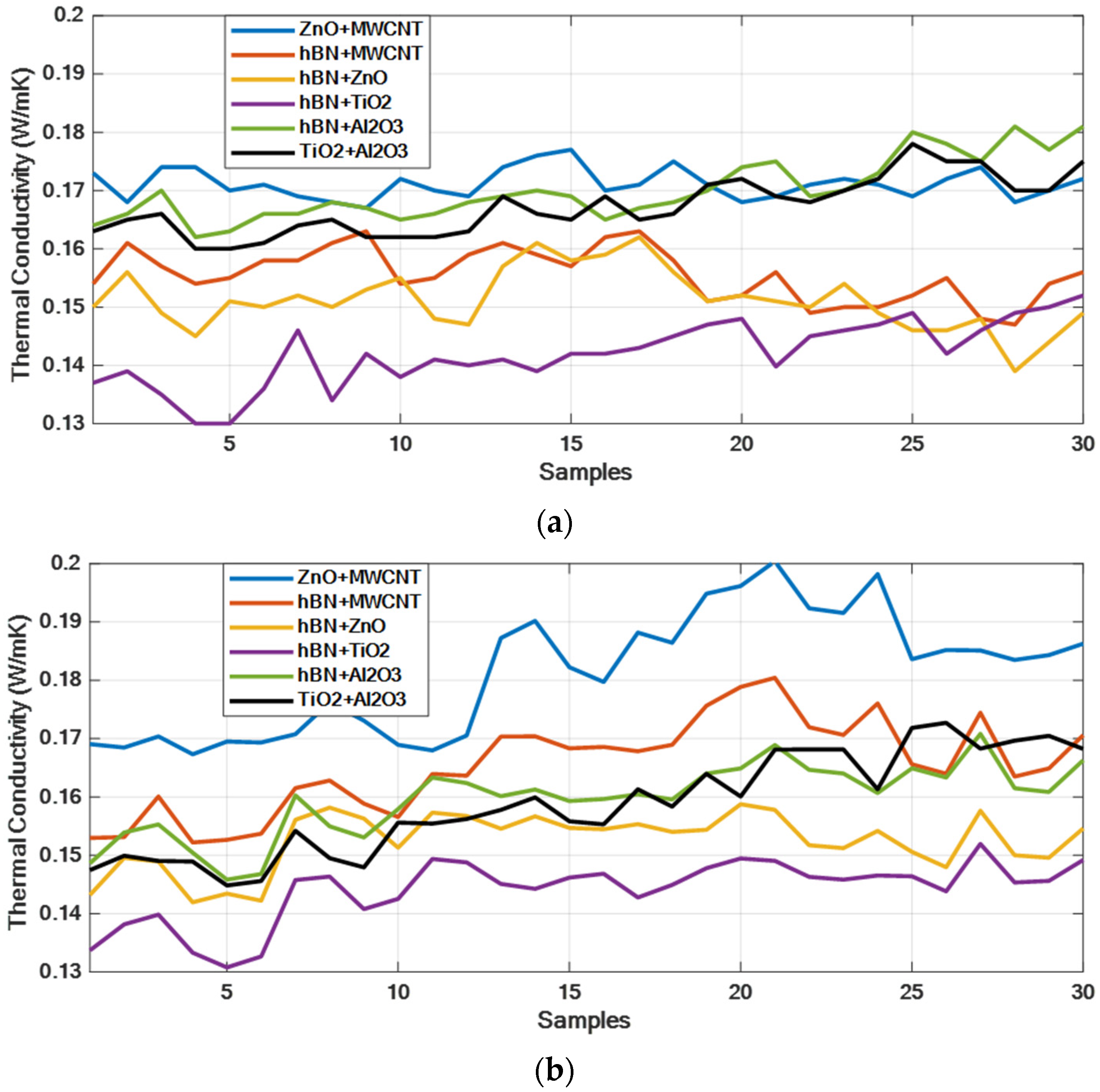 Micromachines 16 00504 g014