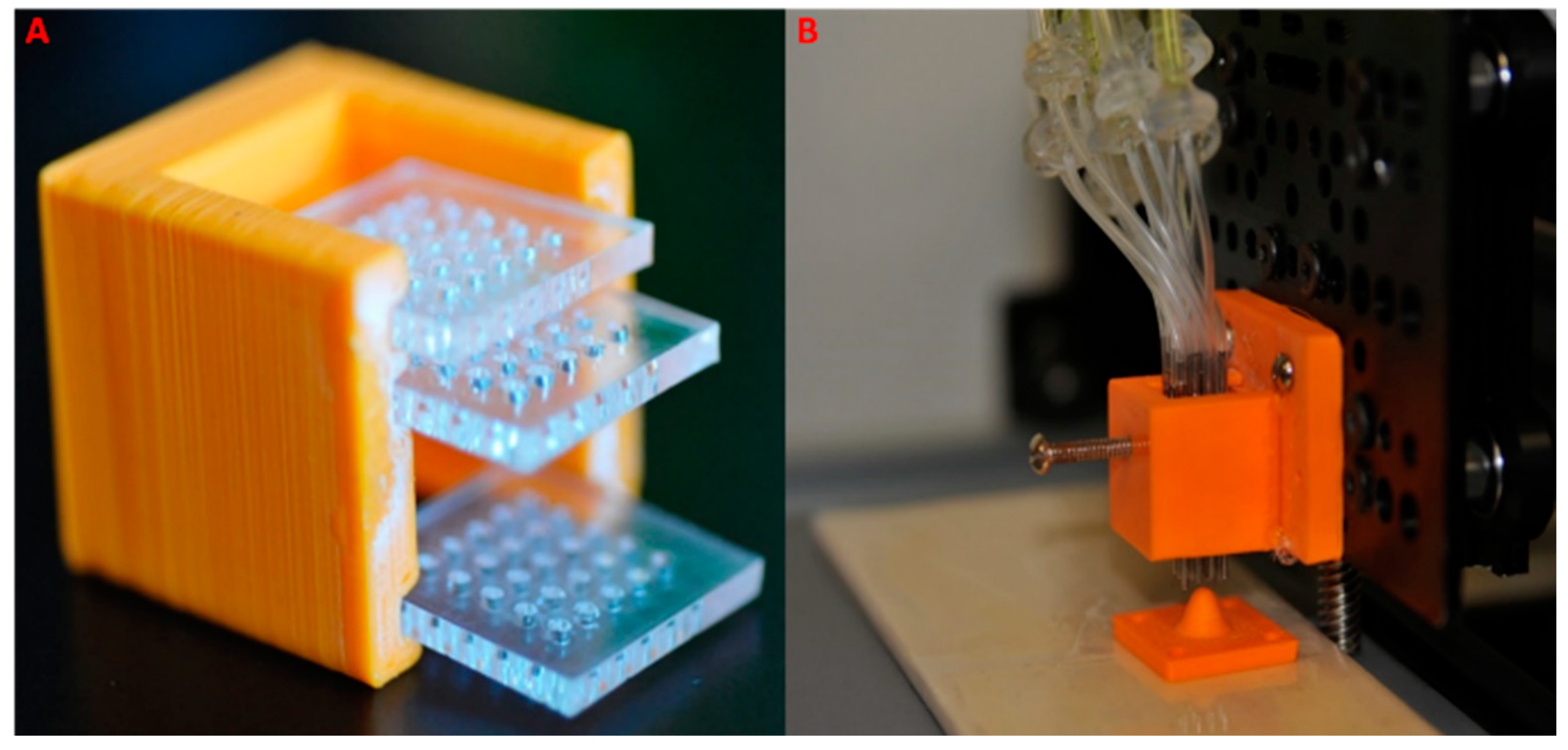 Micromachines 16 00505 g002