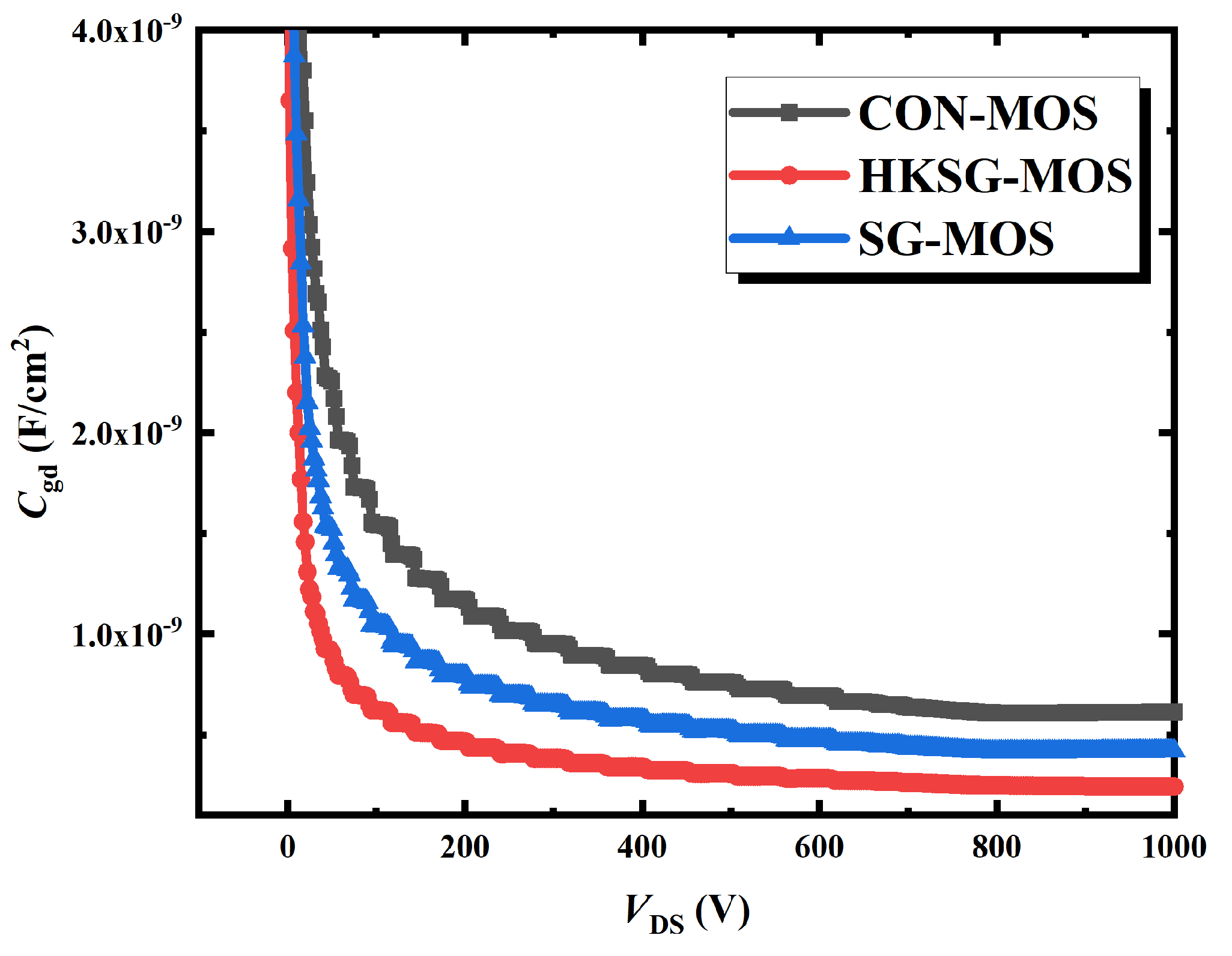 Micromachines 16 00508 g005