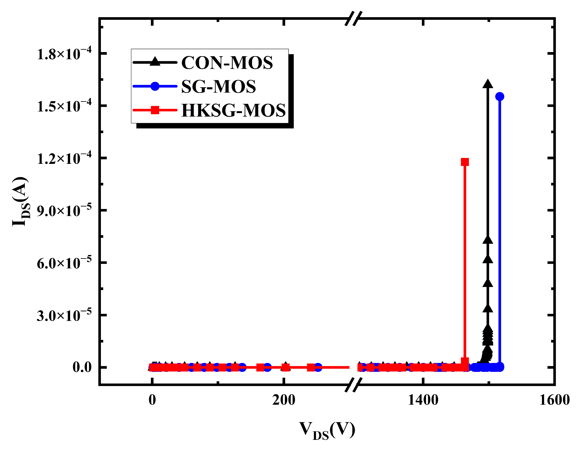 Micromachines 16 00508 g008