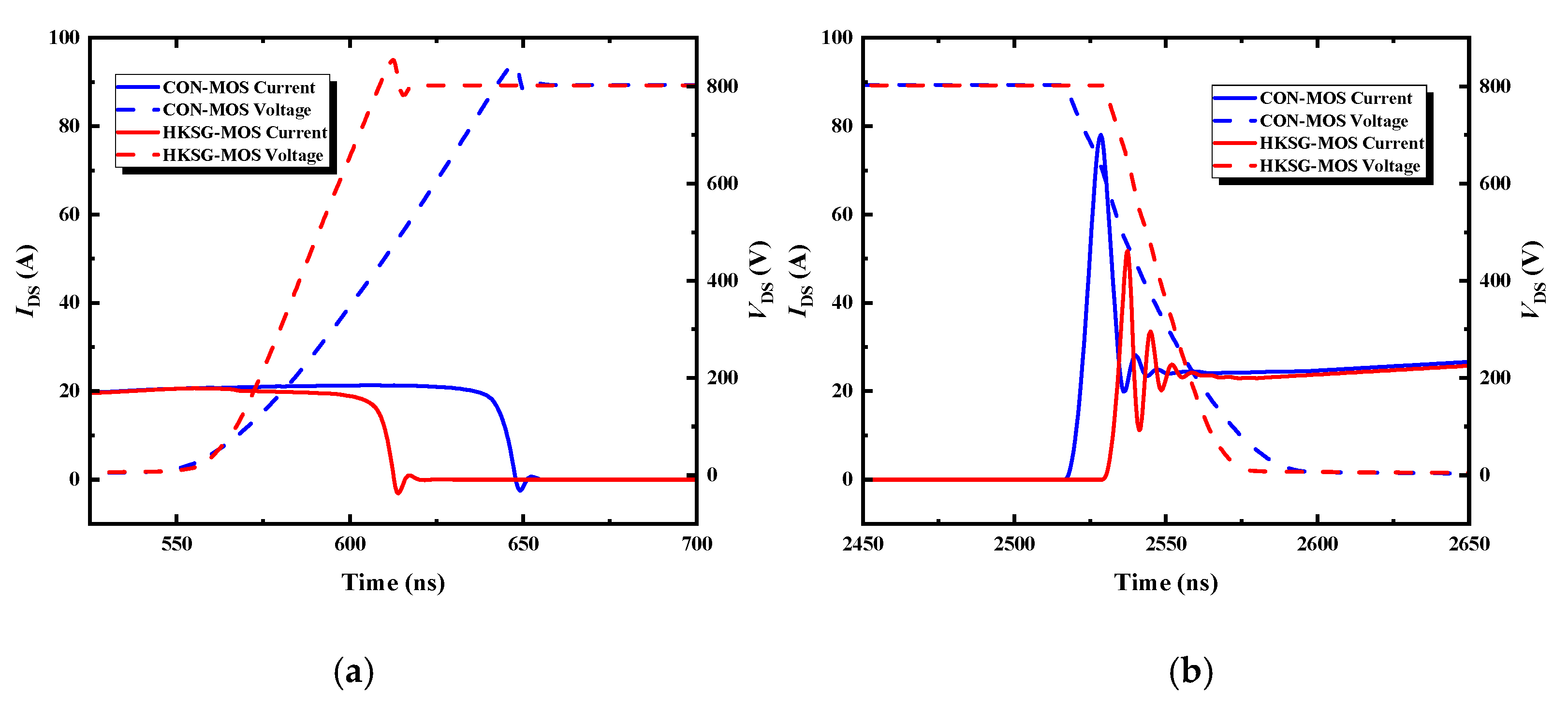 Micromachines 16 00508 g011