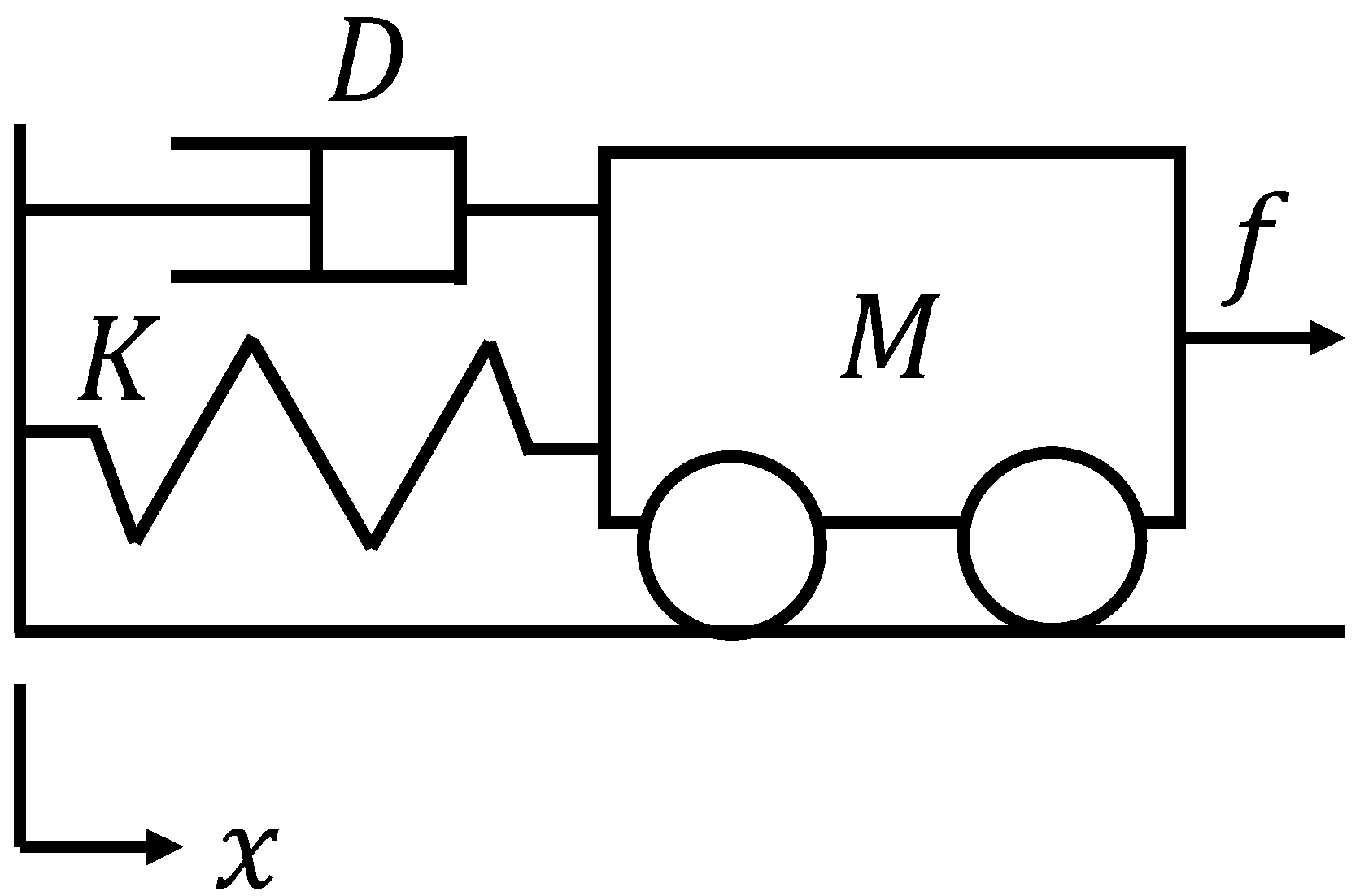 Micromachines 16 00510 g006