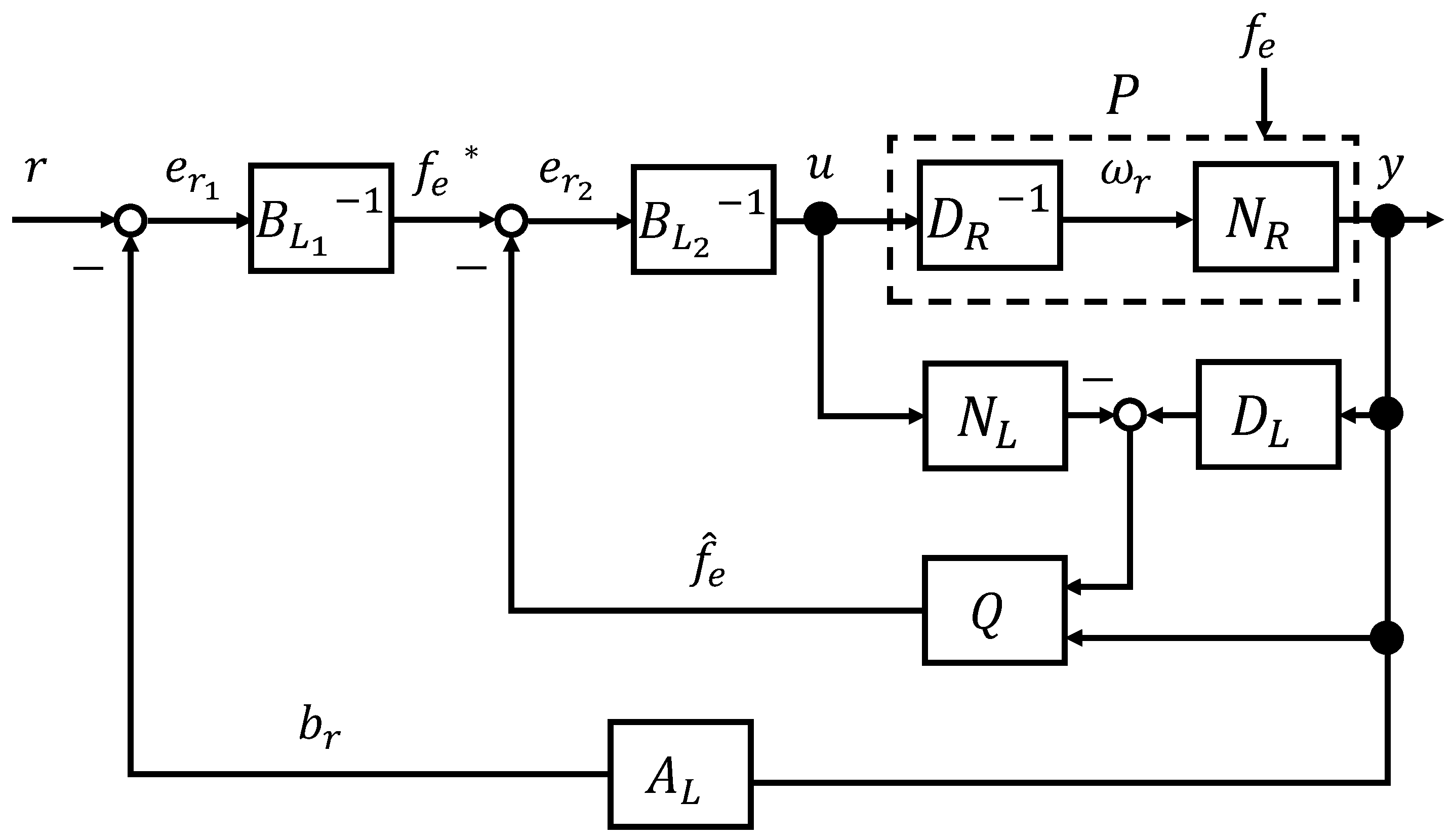 Micromachines 16 00510 g007
