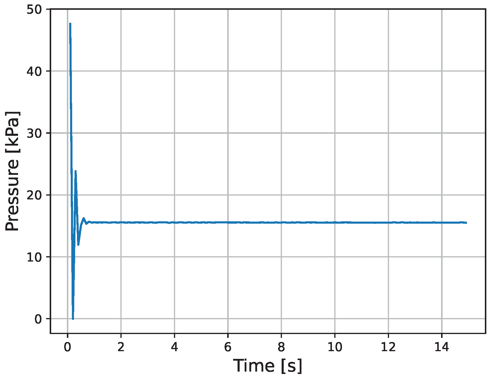 Micromachines 16 00510 g013