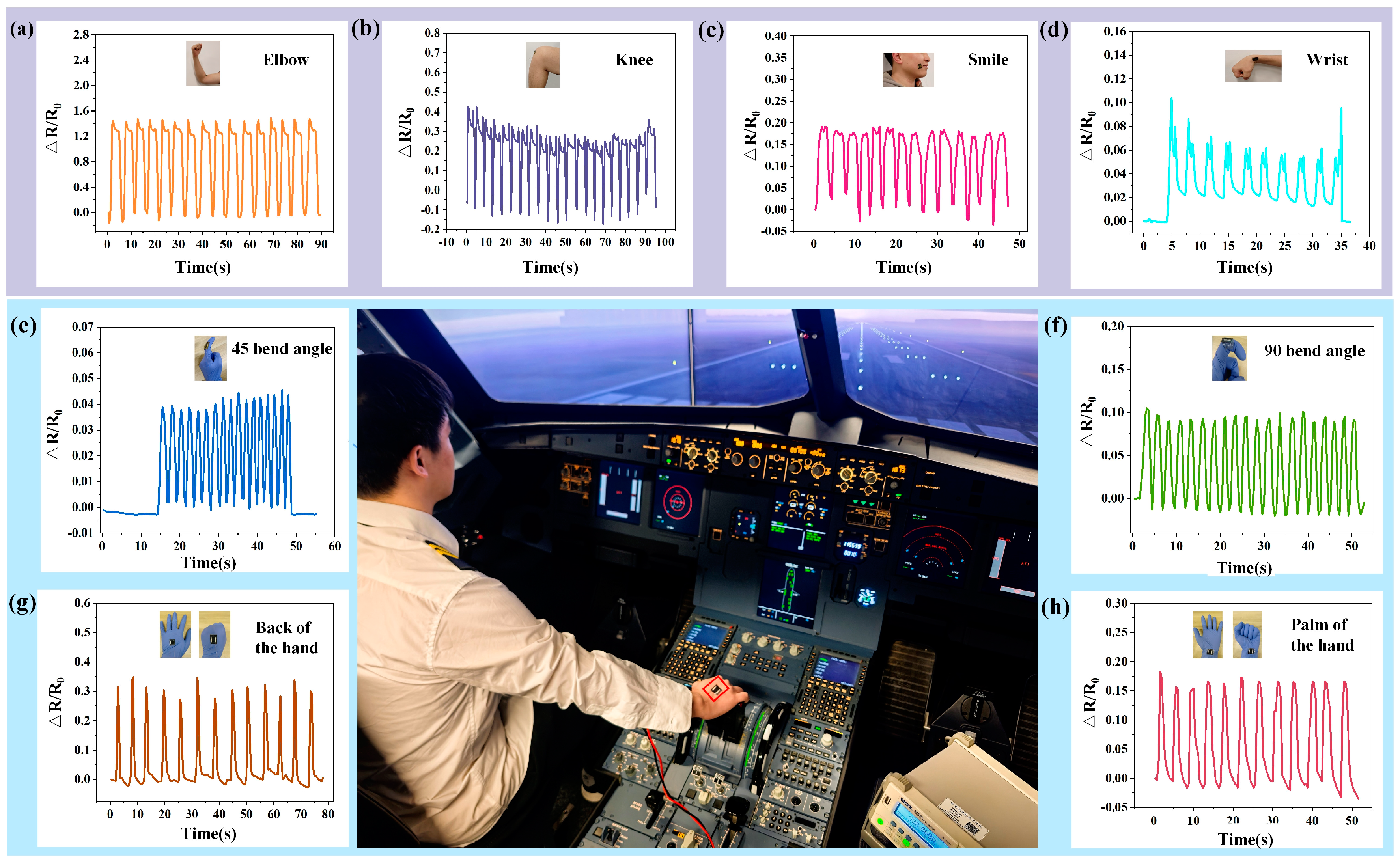 Micromachines 16 00513 g005